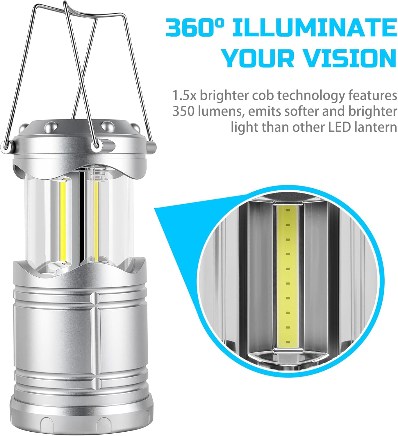 Lichamp LED Camping Lantern, 4 Pack Battery Powered Flashlight for Power Outages, Portable Collapsible Hanging Light Essential for Home, Outdoor, Emergency Lamp Survival Kit Gear for Hurricane, B4SL