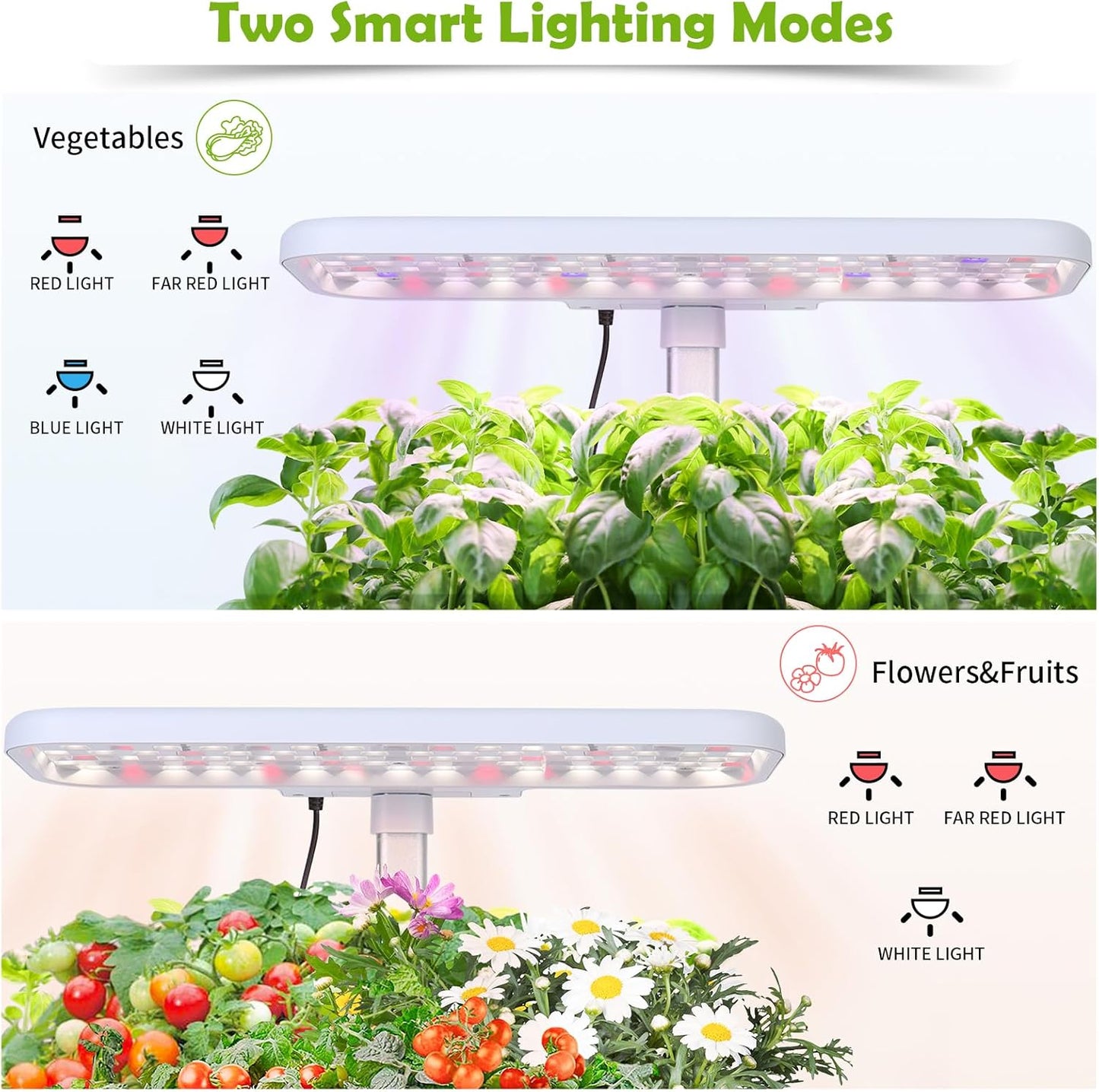 Indoor Gardening 17 Pods Hydroponics Growing System Kit Smart Lighting Setting, Herb Garden Planter with Full Spectrum Grow Light Provides Year Round Harvest - White