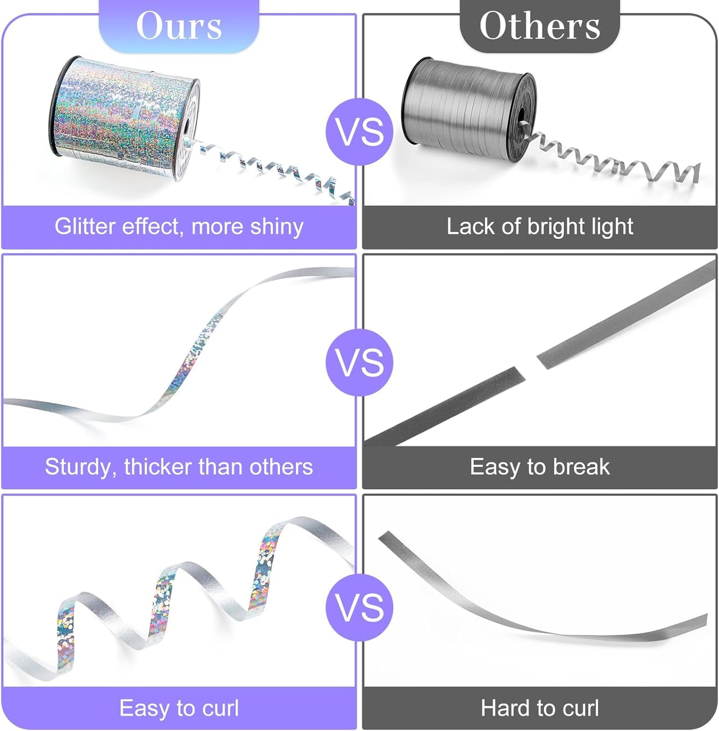 500 Yards Metallic Silver Curling Ribbon-Balloon String-Balloon Ribbon Iridescent Shiny Roll for Party Decoration, Gift Wrapping, Birthday, Art Crafts