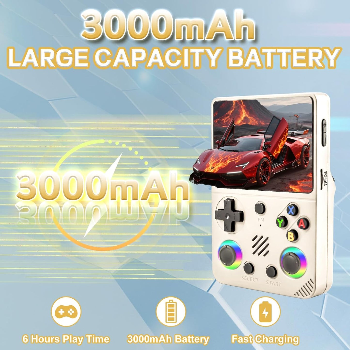 RG36PRO Retro Handheld Game Console - Open Source System,3.5"IPS Screen,30,000+ Classic Games,64G TF card, 3000mAh Battery,Portable Gaming Player for Travel,Gift for Teen or Partner -White