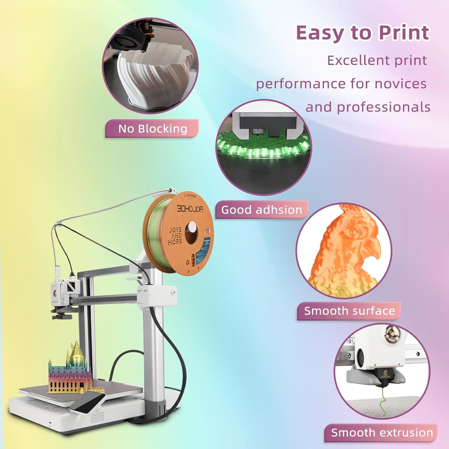 Silk PLA 3D Printer Filament 1.75mm Silk Shiny Fast Gradient Color Change Rainbow Multicolor PLA Filament 1kg (2.2lbs) /Spool for FDM 3D Printers-Coral Reef