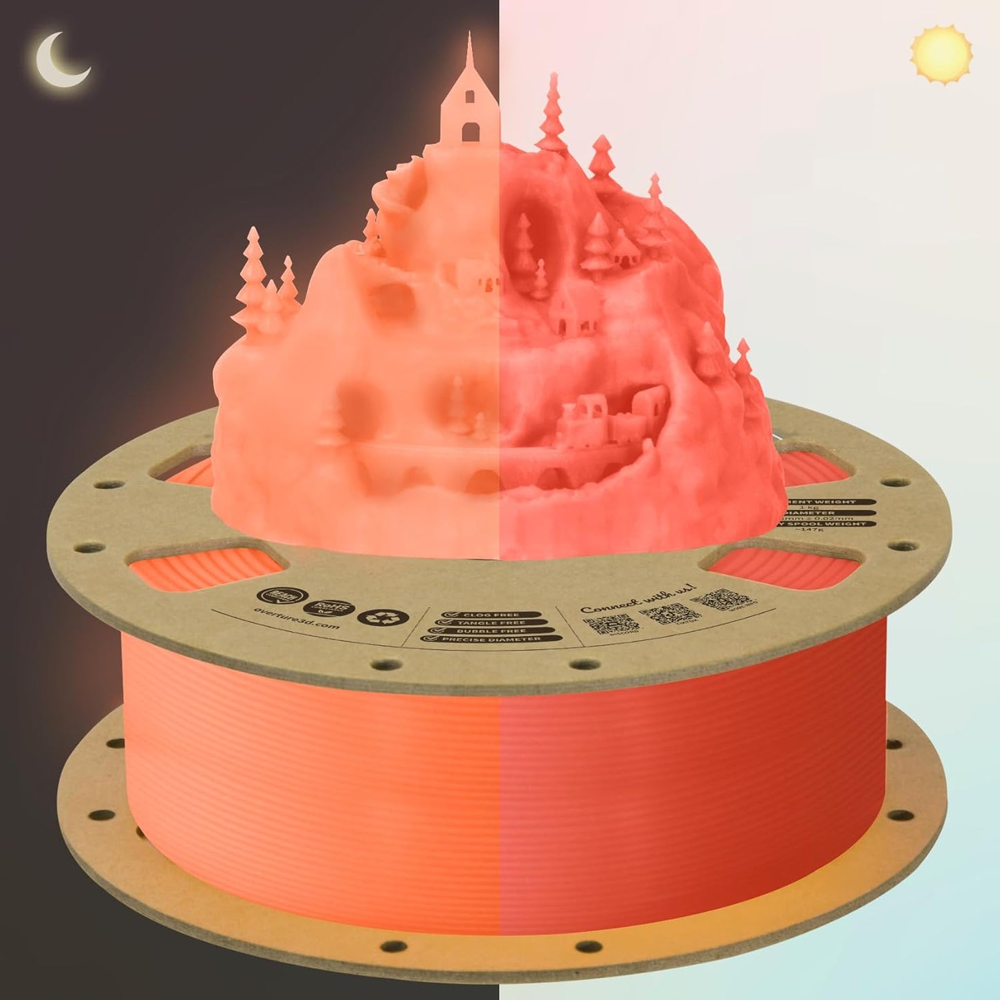 OVERTURE Glow PLA Filament 1.75mm 3D Printer Filament, 1kg Spool (2.2lbs), Dimensional Accuracy +/- 0.02 mm, Fit Most FDM Printer (Glow Red)