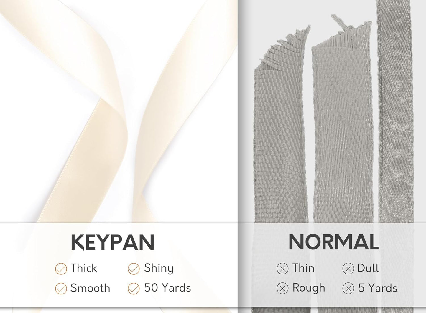 Ivory Satin Ribbon 7/8 Inch x 50 Yards Double-Faced Polyester Cream Ribbons for Christmas Gift Wrapping Bows Crafts Floral Bouquet Wedding Invitations