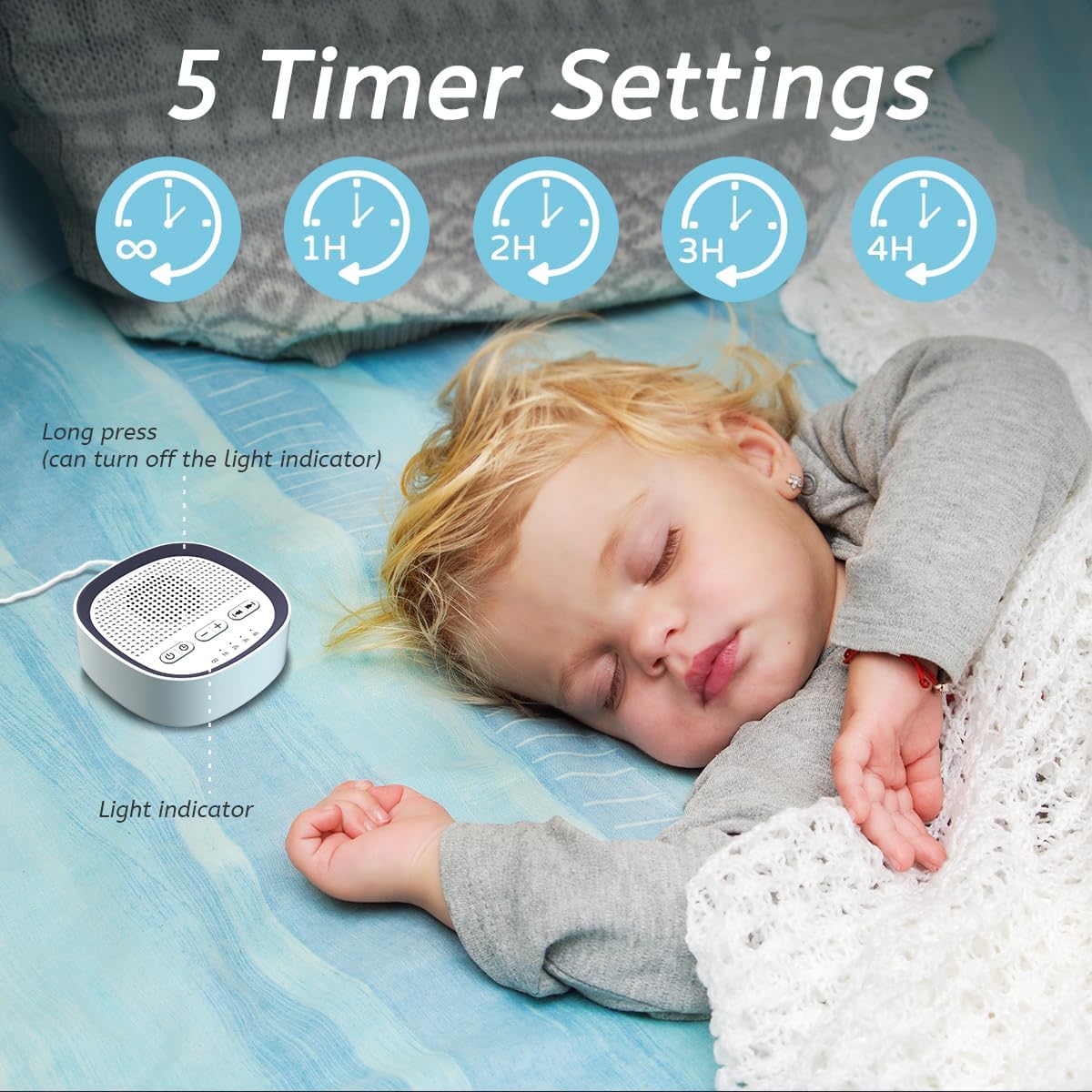 Sleep White Noise Sound Machines with 30 Soothing Sounds 3.5 mm Headphone Jack 5 Timer Settings 32 Precise Volume Memory Function Compact Design Ideal Gift