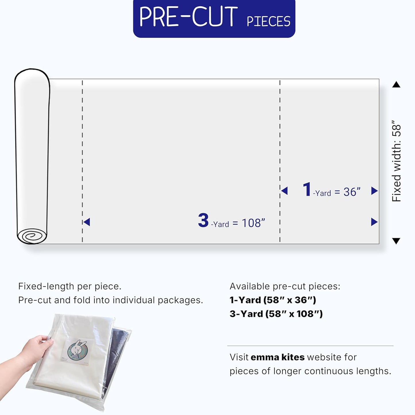 emma kites White Ripstop Nylon PU3000 Waterproof 1.9 oz 70D Diamond Grid Tear Resistant for Tent Rainfly Rain Kilt Poncho Dry Bag Backpack Bike Cover (Selvedge Removed) Pre-Cut 3 Yard