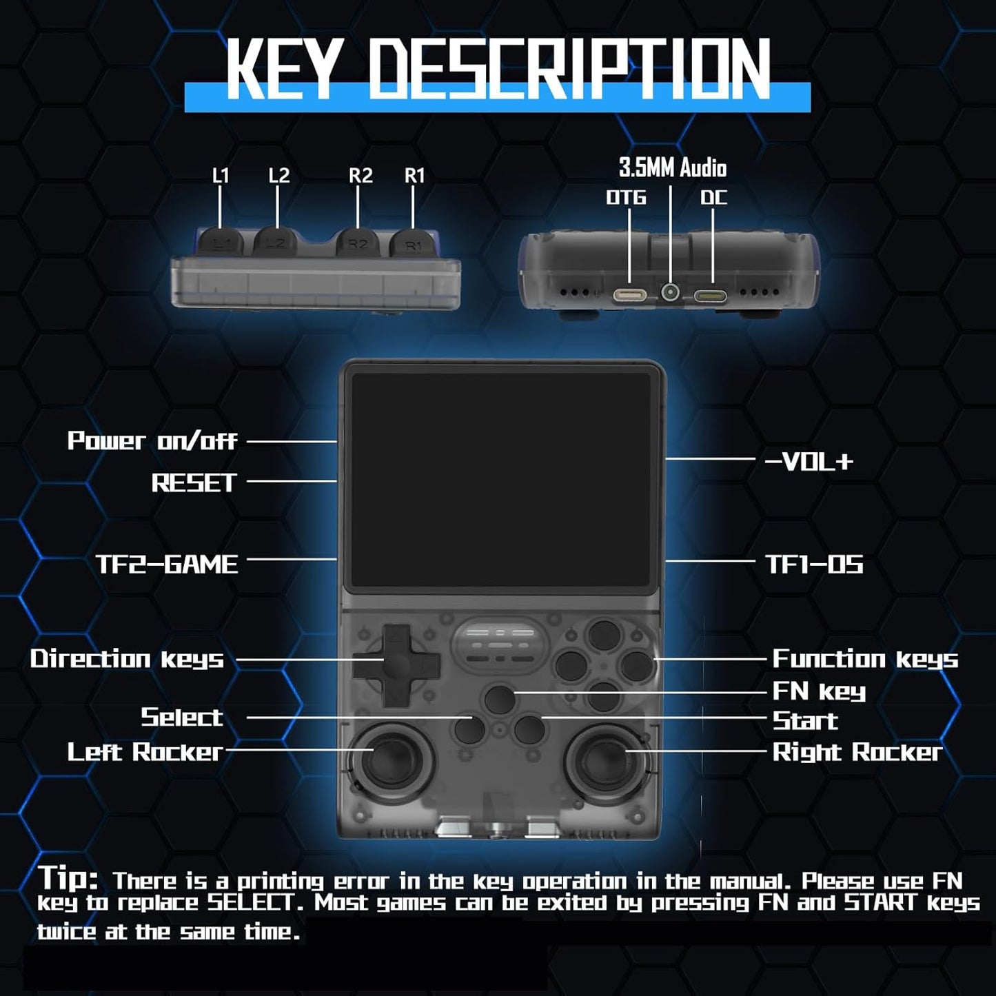 FVBADE[30000 in 1] R40S PRO Handheld Game Console 3.5 inch IPS Screen Mini Retro Console 3800mAh Portable Pocket Arcade 45+ Mainstream Emulator 256G TF Card Transparent.(Black)