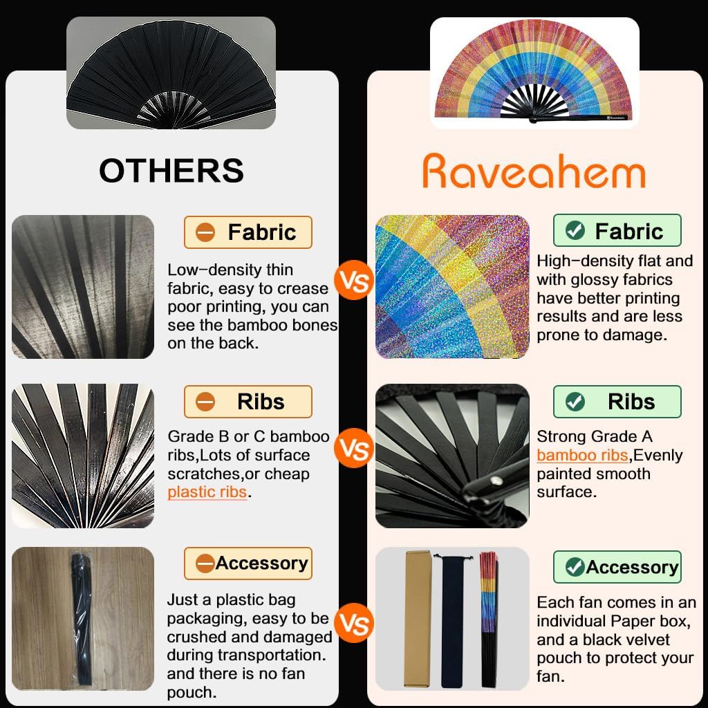 Large Rave Fan, Clack Folding Hand Fan with Premium Fabric, Thick Bamboo Frame for Men Women Gift for EDM, Festival, Club, Party, Dance, Decoration (Lridescent Rainbow, 13")