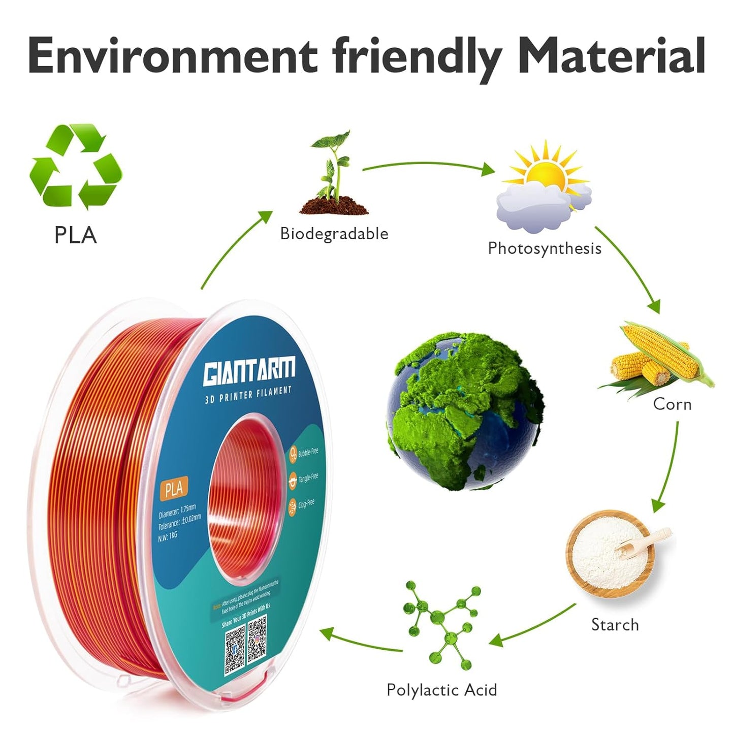 GIANTARM Dual Color PLA Filament, Silk PLA Filament 1.75mm +/-0.02mm,1KG Spool(2.2lbs) Vacuum Packaging, 3D Printing Filaments Fit Most FDM Printer