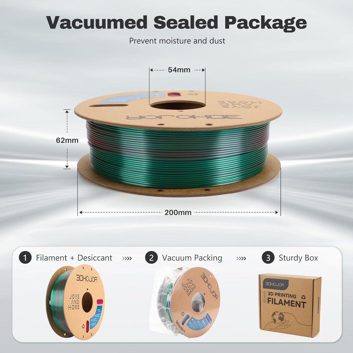 Silk PLA Filament 1.75mm Red Green Blue Triple Color PLA 3D Printer Filament 3 in 1 Coextrusion 1KG Spool(2.2lbs) 3D Printing Filament Dimensional Accuracy +/- 0.03mm