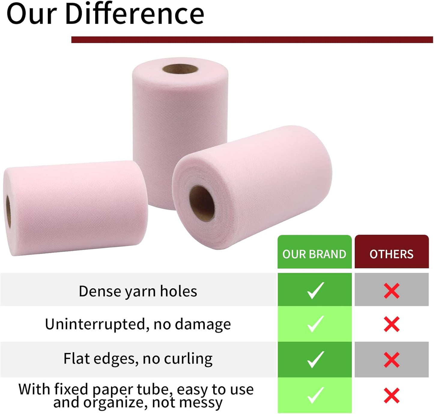 Light Pink Tulle Fabric Rolls 6 Inch by 100 Yards (300 feet) Fabric Spool Tulle Ribbon for DIY Light Pink Tutu Bow Baby Shower Easter Birthday Party Wedding Decorations Christmas Craft Supplies