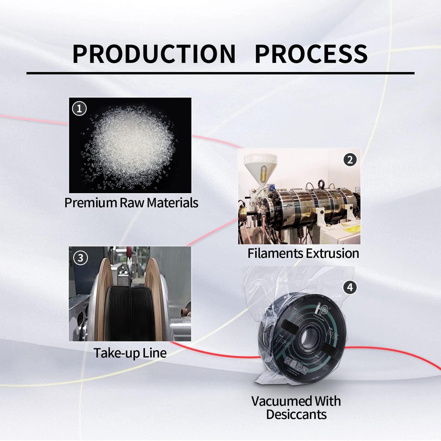 PLA Filament, Silk PLA, 3D Printer Filament, PLA Filament 1.75mm Dimensional Accuracy +/- 0.02mm, 1KG Spool (2.2 lbs), Fit Most FDM Printer (Silk Red)