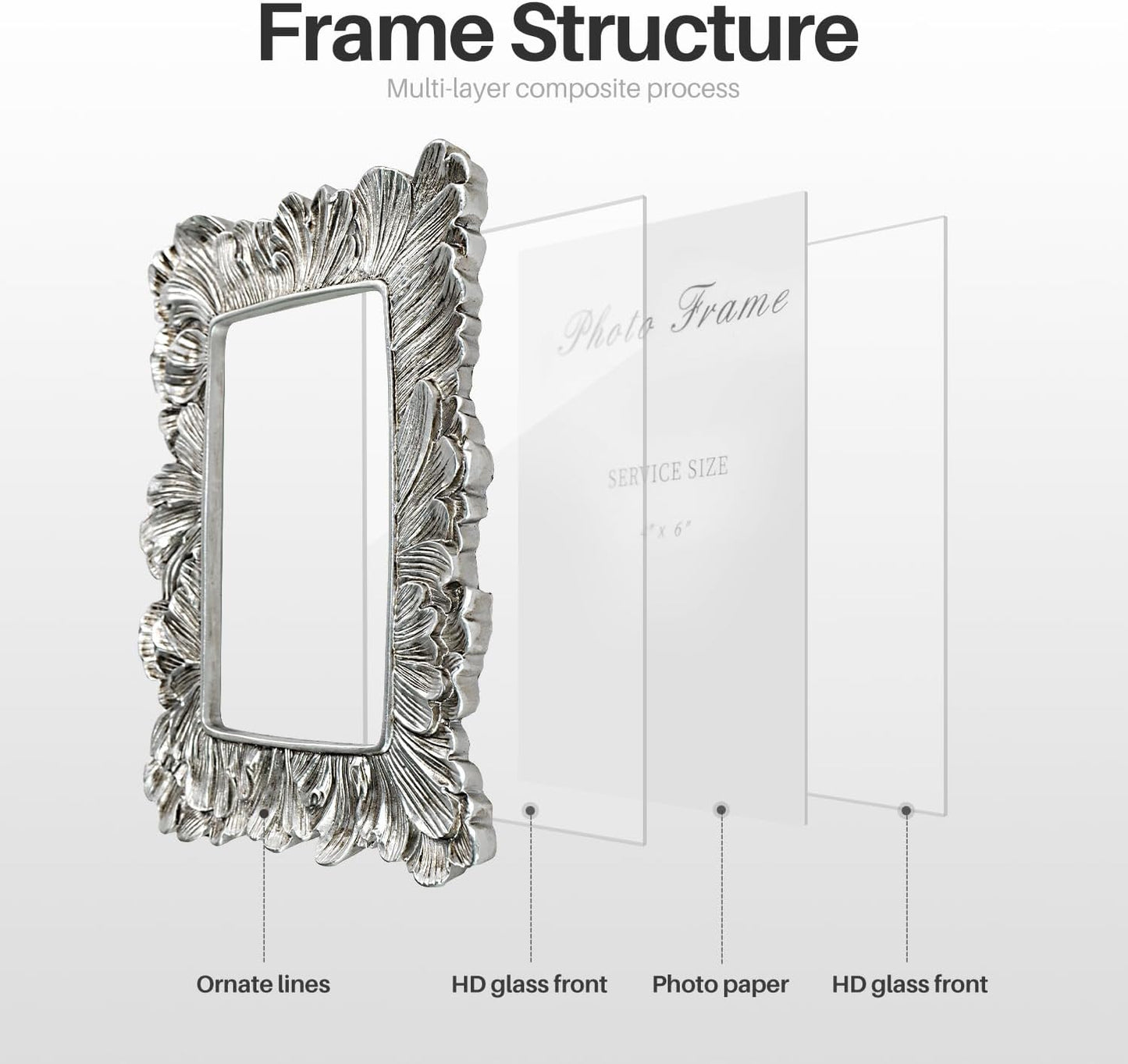 4x6 Silver Picture Frame, Vintage Silver Palm Leaves Textured Hand-Crafted Resin Frames with Glass Front, Elegant Retro Rustic Design Photo Frame for Wall and Tabletop Display Home Decor
