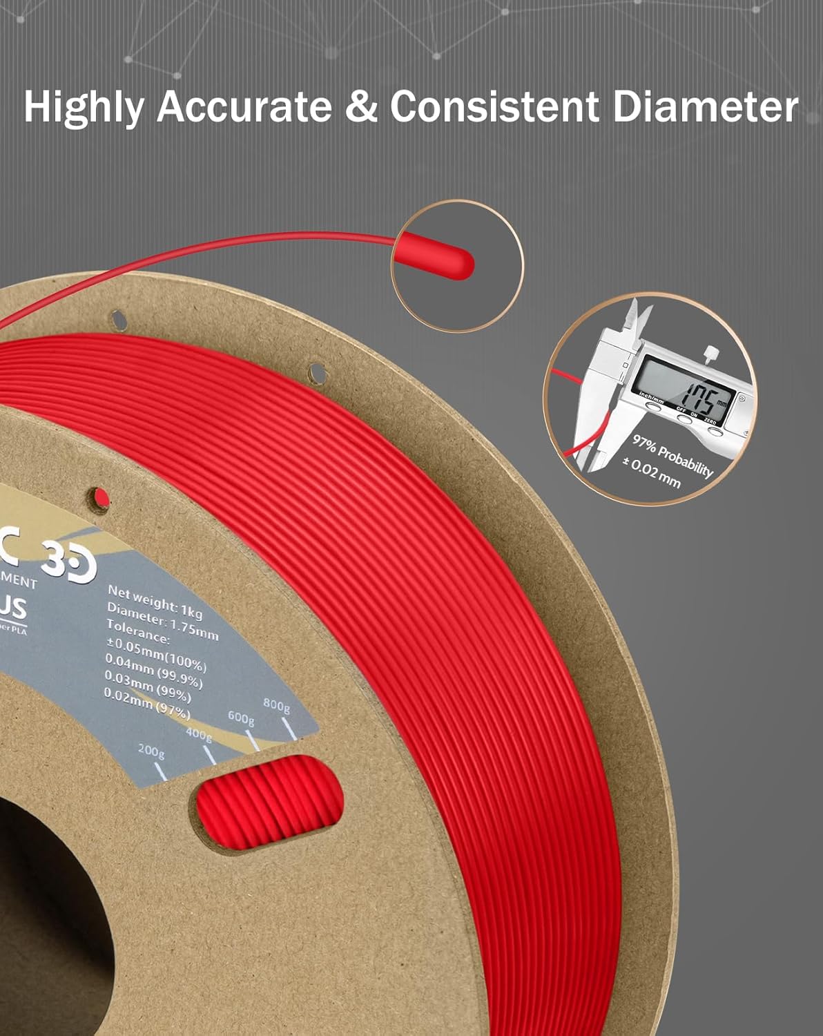 DURAMIC 3D PLA+ Filament 1.75mm 2Kg Red, PLA Plus Filament 2 Pack 1kg Spool(2.2lbs) Tougher and Stronger, Dimensional Accuracy Probability +/- 0.02mm