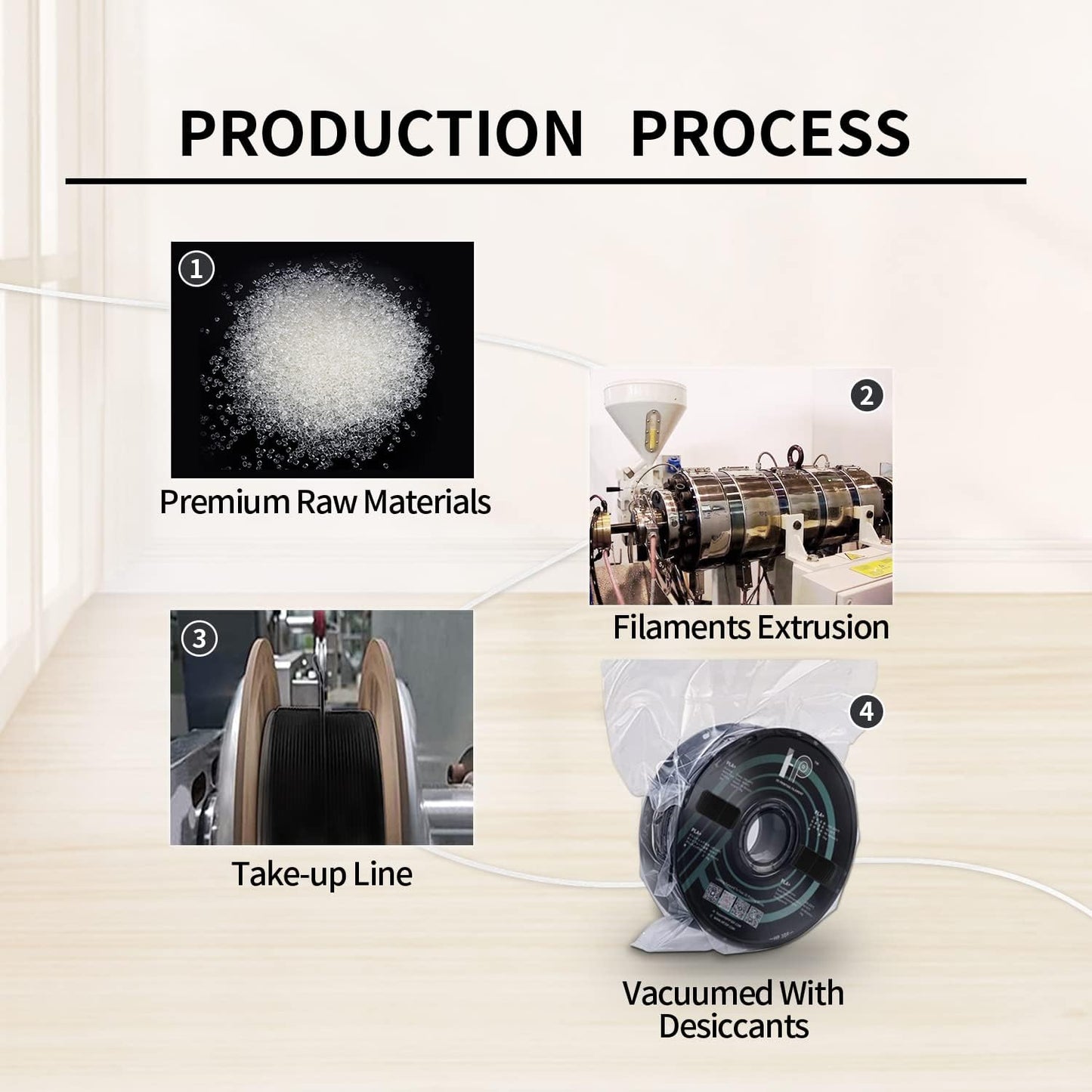 Glitter PLA Filament, Twinkling 3D Printer Filament, PLA Filament 1.75mm Dimensional Accuracy +/- 0.02mm, 1KG Spool (2.2 lbs), Fit Most FDM Printer (Glitter White)