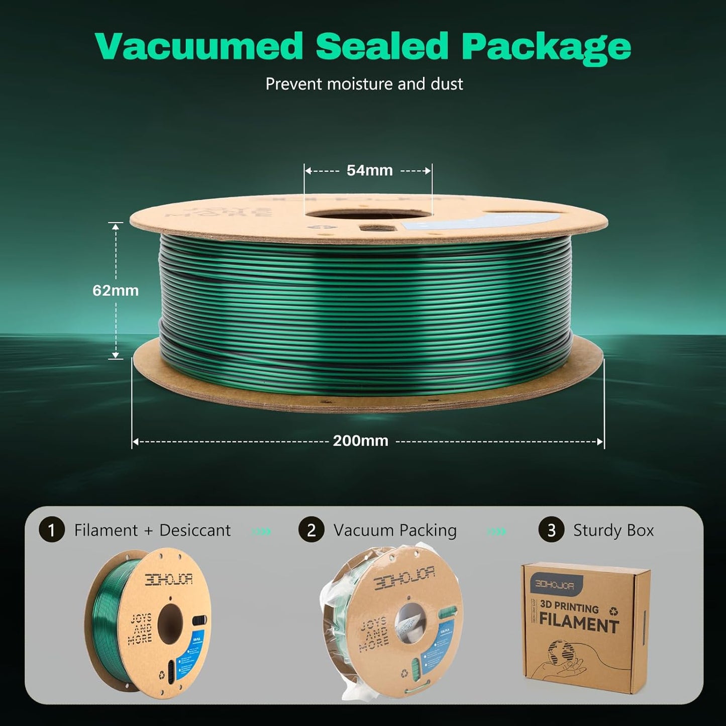 Silk PLA Filament 1.75mm Black Green Dual Color PLA 3D Printer Filament 2 in 1 Coextrusion 1KG Spool(2.2lbs) 3D Printing Filament Dimensional Accuracy +/- 0.03mm Fits for Most FDM 3D Printers