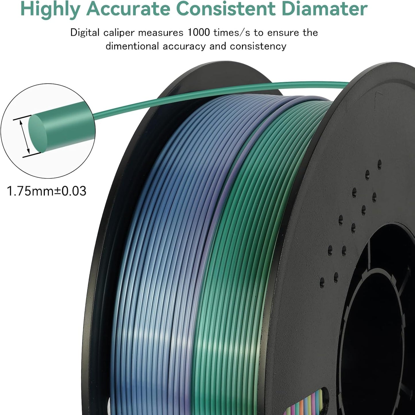 Kingroon Silk PLA Filament 1.75mm Rainbow Color Changing Filament 3D Printer Filament 1kg Dimensional Accuracy ±0.03mm,Fit Most 3D Printer(Candy)