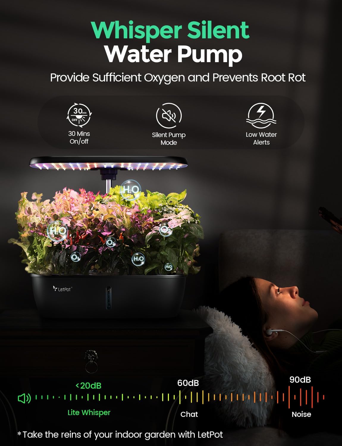 LETPOT LPH-Lite Hydroponics Growing System, 12 Pods Smart Herb Garden Kit Indoor, Indoor Garden, APP & WiFi Controlled, with 24W Growing LED, 5.5L Water Tank, Pump System, Automatic Timer