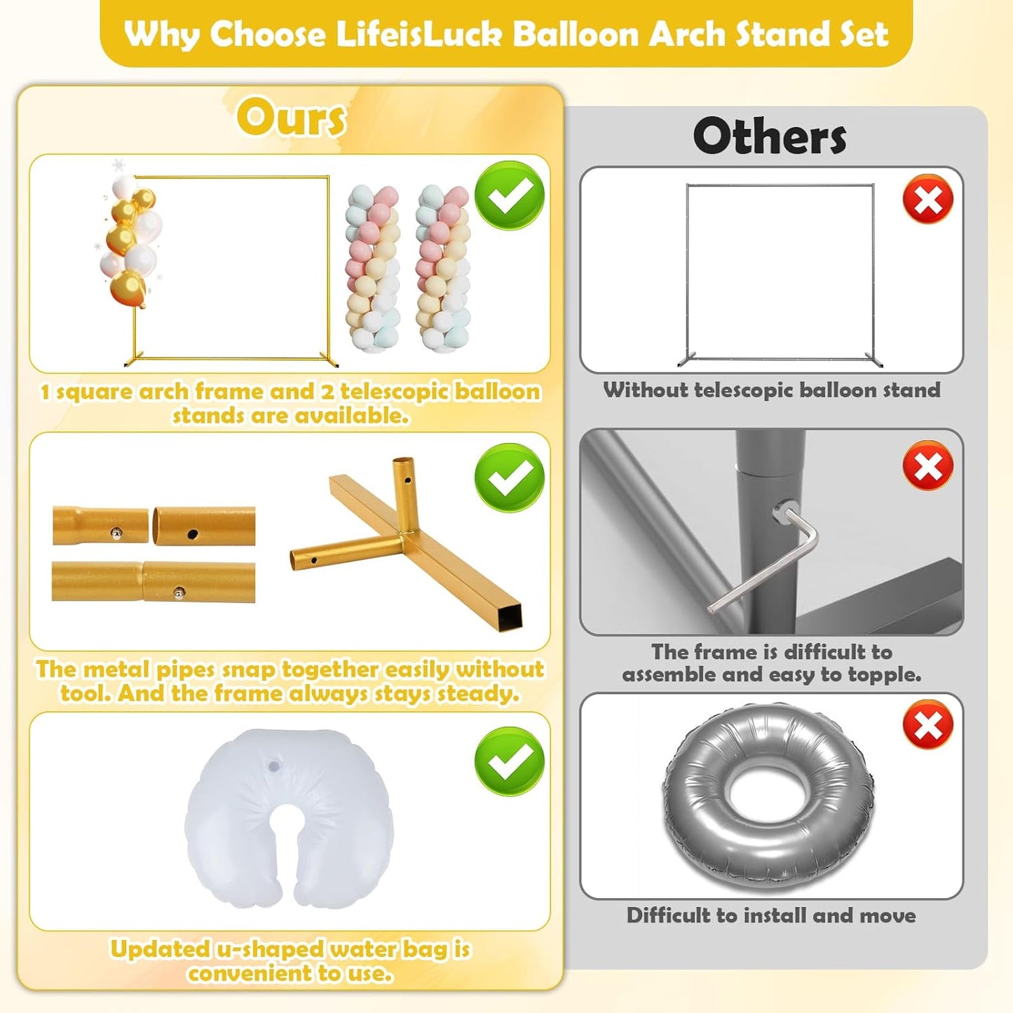 Wedding Arch Backdrop Stand 6.5FT Metal Backdrop Stand with 2 Pcs Adjustable Balloon Column Stand Gold Wedding Arch Frame for Birthday Party Graduation Baby Shower Ceremony Outdoor Supplies Décor