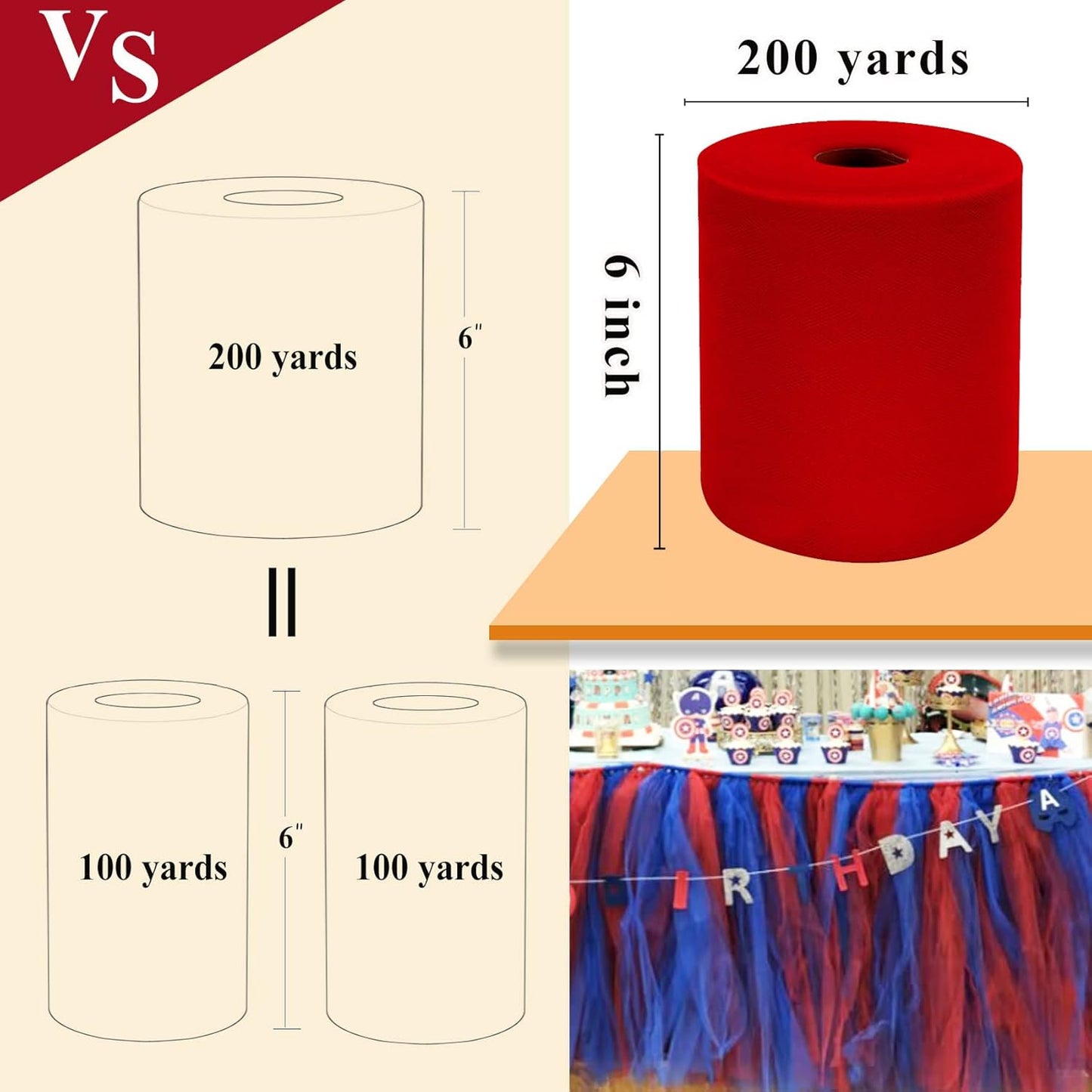 Red Tulle Fabric Rolls 6 Inch by 200 Yards (600 feet) Fabric Spool Tulle Ribbon for Christmas Gift Wrapping DIY Red Tutu Bow Baby Shower Birthday Party Wedding Decorations Craft Supplies