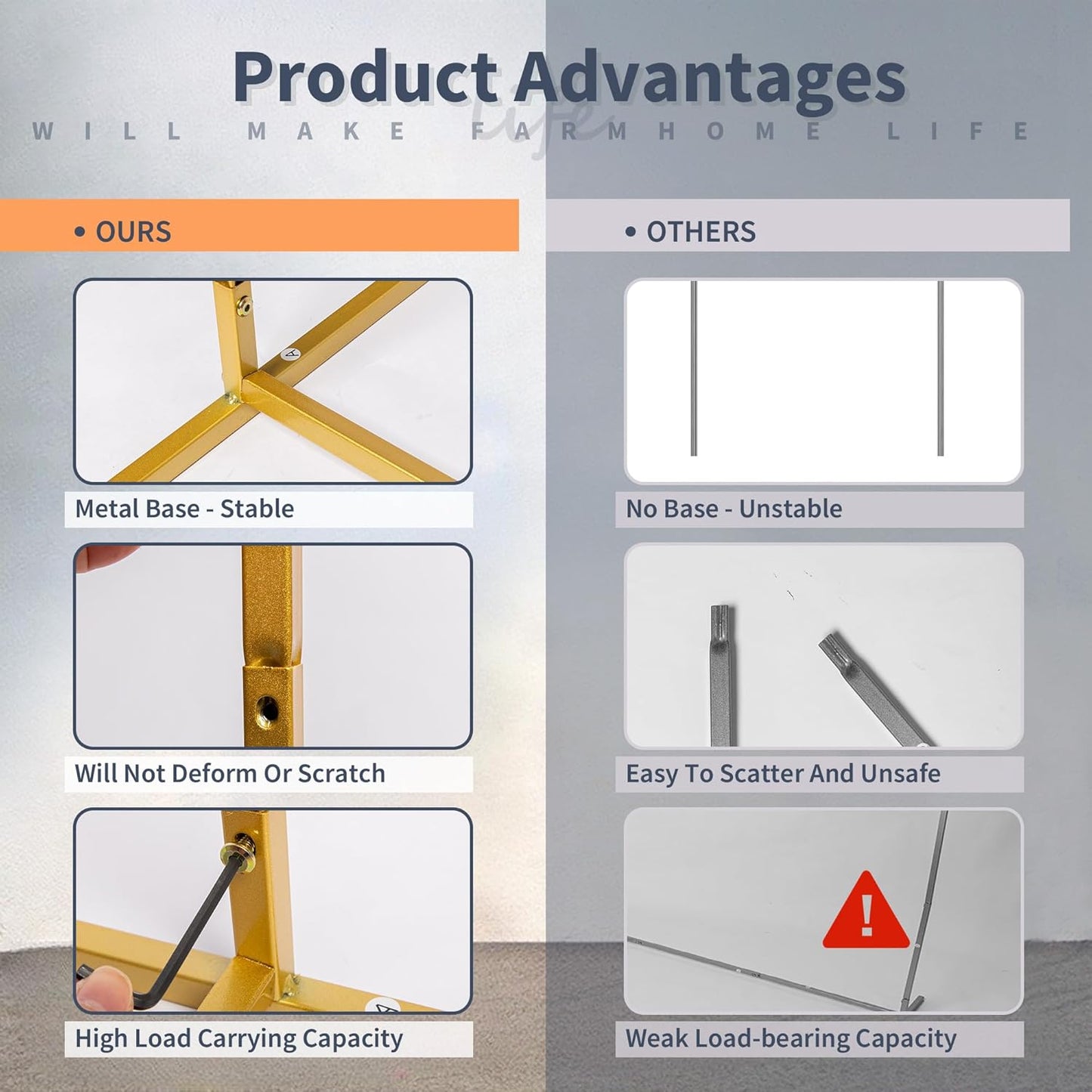 HPC Decor Metal Arch Backdrop Stand Set of 3-7.2FT,6FT,6FT Gold Wedding Arch Backdrop Stand- Square Arched Frame for Wedding Ceremony Baby Shower Birthday Party Garden Floral Balloon Arch Decoration