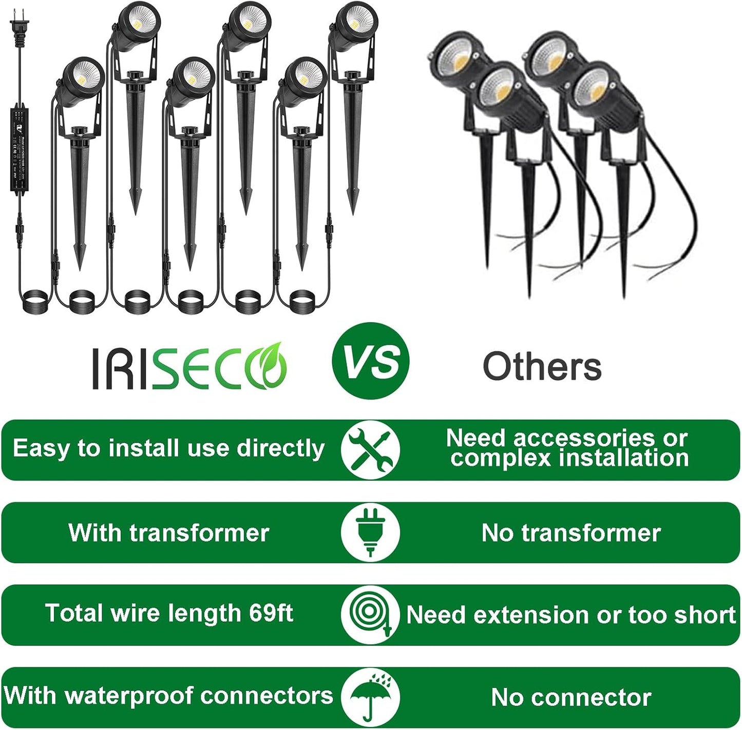 Low Voltage Landscape Lighting, 6 Pack Outdoor Spot Lights with Transformers, 12V Warm White Landscape Spotlights IP65 Waterproof Plug in Outdoor Uplights for Yard House Pathway Tree Pools