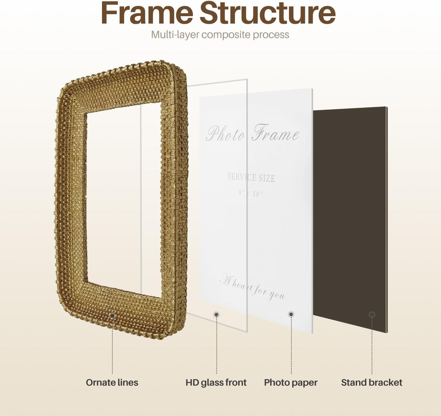Cuspin 8x10 Picture Frame Gold, Vintage Gold Frames Rattan Textured Hand-Crafted Resin Photo Frame with Glass Front for Tabletop Display & Wall Display, Retro Design Home Decor