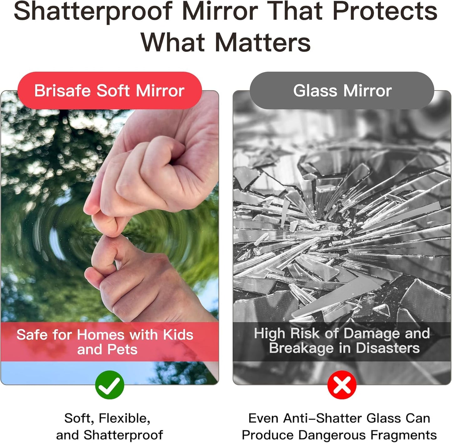 brisafe 71" x 40" Full Length Wall Mirror for Gym, Dance, Home & Yoga - Easy Install, Ultra-Light Shatterproof Nano Material Cuts 60% Commercial Insurance Costs