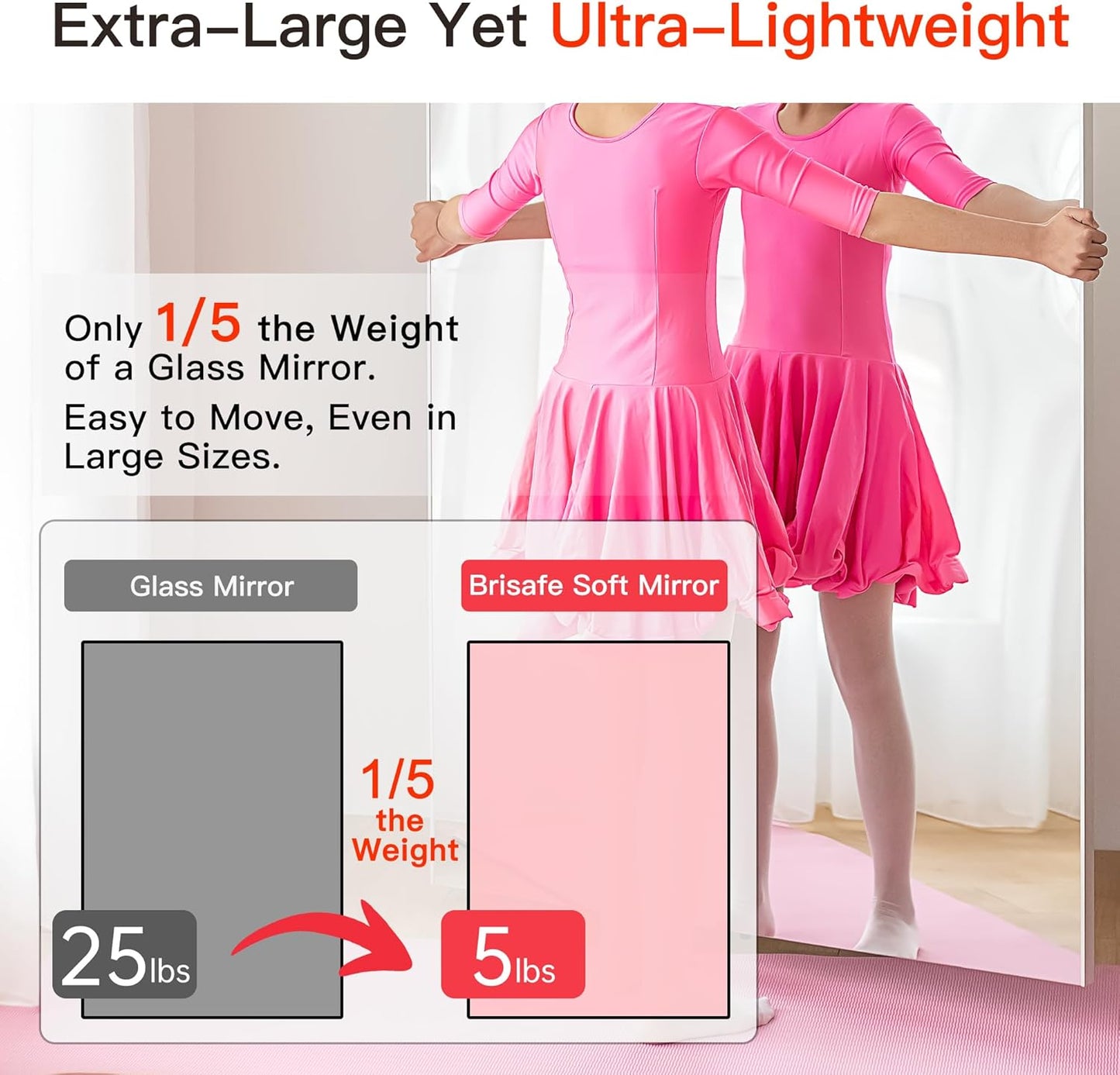 brisafe 71" x 40" Full Length Wall Mirror for Gym, Dance, Home & Yoga - Easy Install, Ultra-Light Shatterproof Nano Material Cuts 60% Commercial Insurance Costs