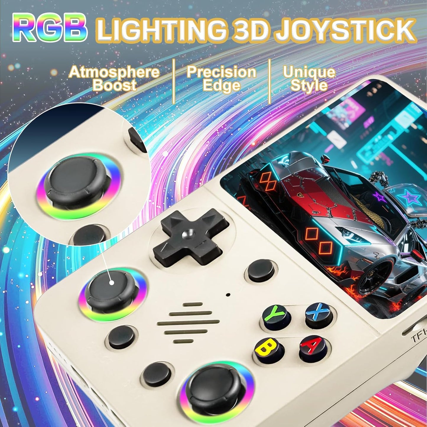 RG36PRO Retro Handheld Game Console - Open Source System,3.5"IPS Screen,30,000+ Classic Games,64G TF card, 3000mAh Battery,Portable Gaming Player for Travel,Gift for Teen or Partner -White