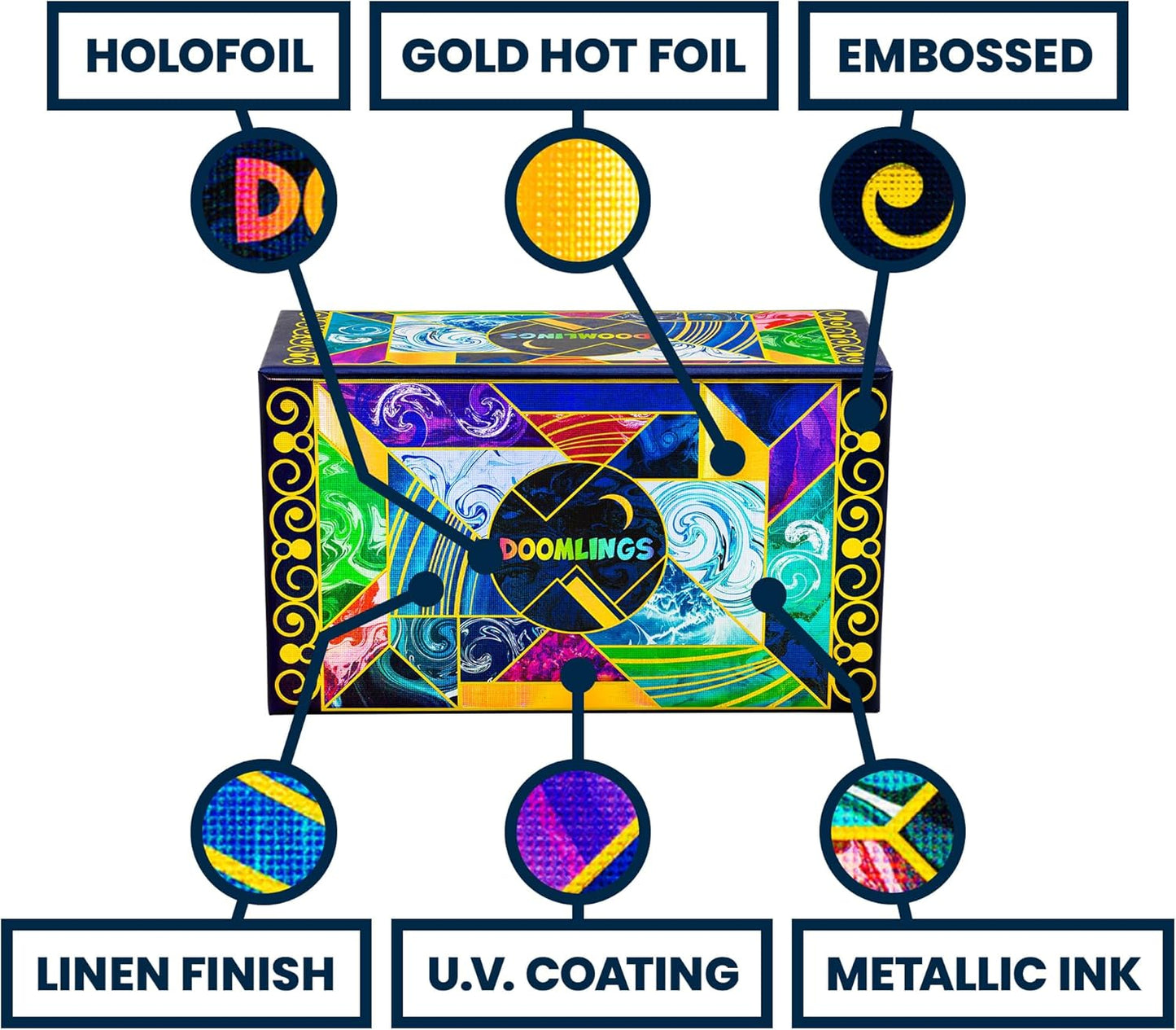 Doomlings - A Delightful Card Game for The End of The World - Best New Strategy Card Game for Kids, Adults & Teens | 2-6 Players | Perfect for Families and Travel | Easy to Learn (Deluxe Edition)