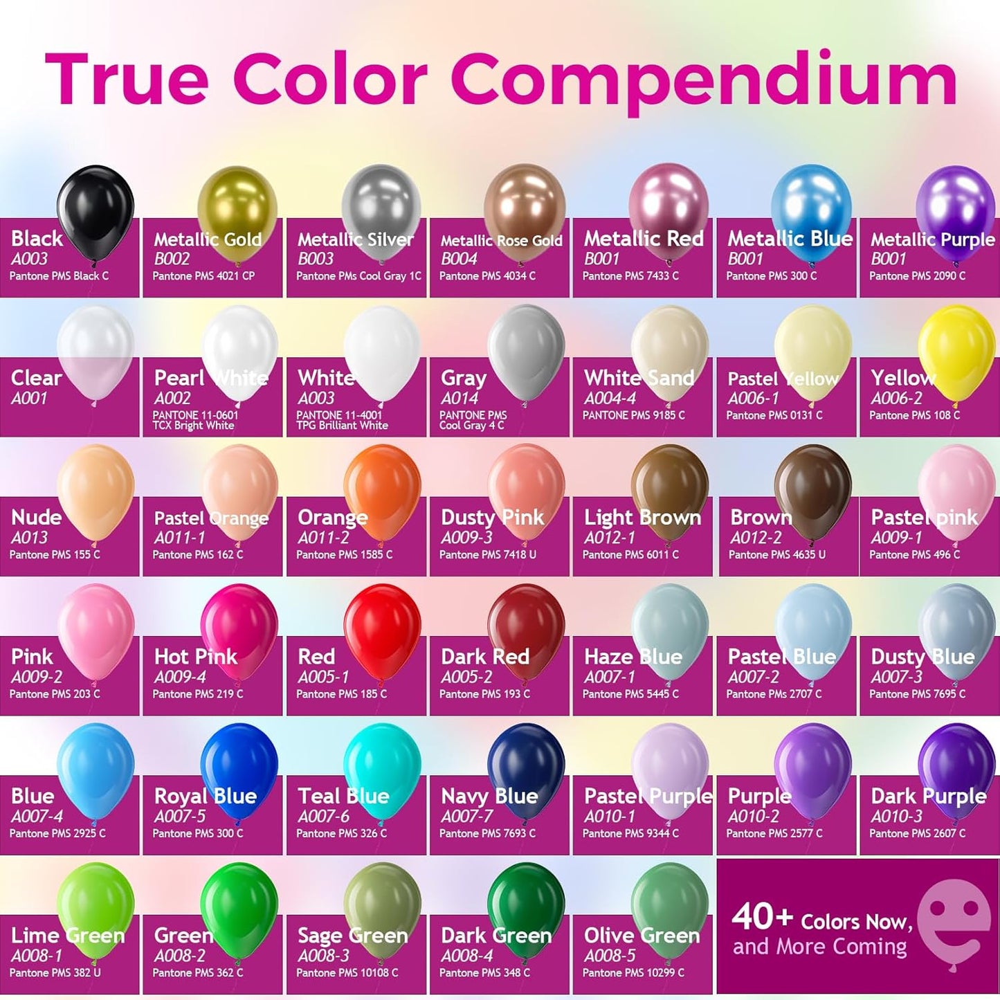 Bezente Yellow Balloons Latex Party Balloons - 100 Pack 12 inch Round Helium Yellow Balloons for Birthday Sunflower Party Decorations