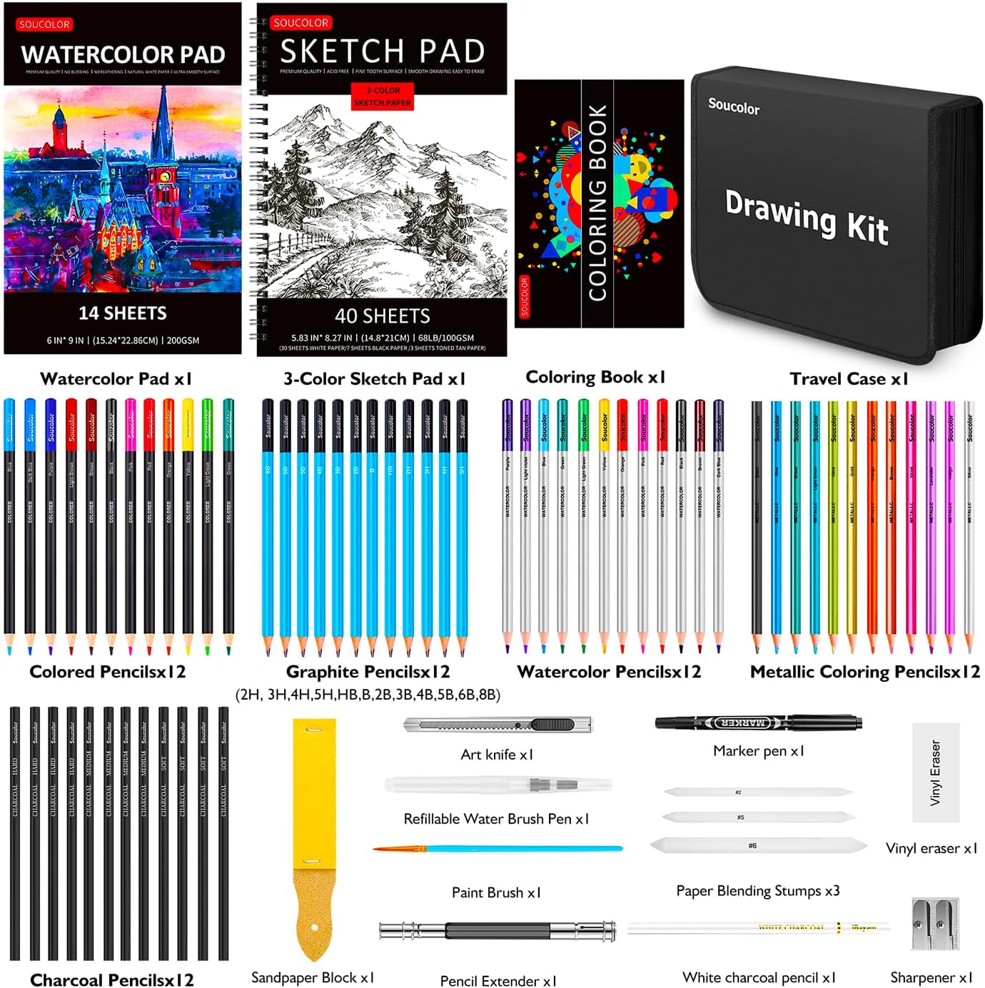 Art Supplies, Soucolor 76 Pack Drawing Set Sketching Kit, Christmas Gifts Box for Adult Kids Teen Girls: 3-Color SketchBook, Watercolor Pad, Coloring Book, Charcoal Colored Watercolor Metallic Pencils