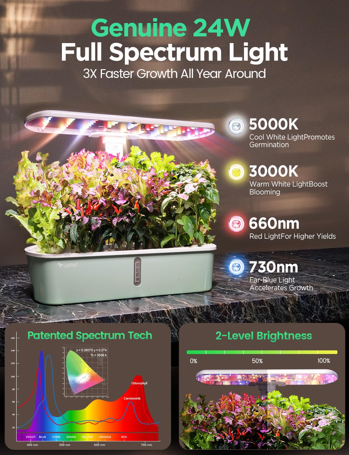LetPot LPH-Air Hydroponics Growing System Kits, APP & WiFi Controlled Smart Indoor Garden with Adjustable 24W Grow Light Full Spectrum, 10 Pods Planter Indoor Gardening for Gifts, Kitchen, Vegetable