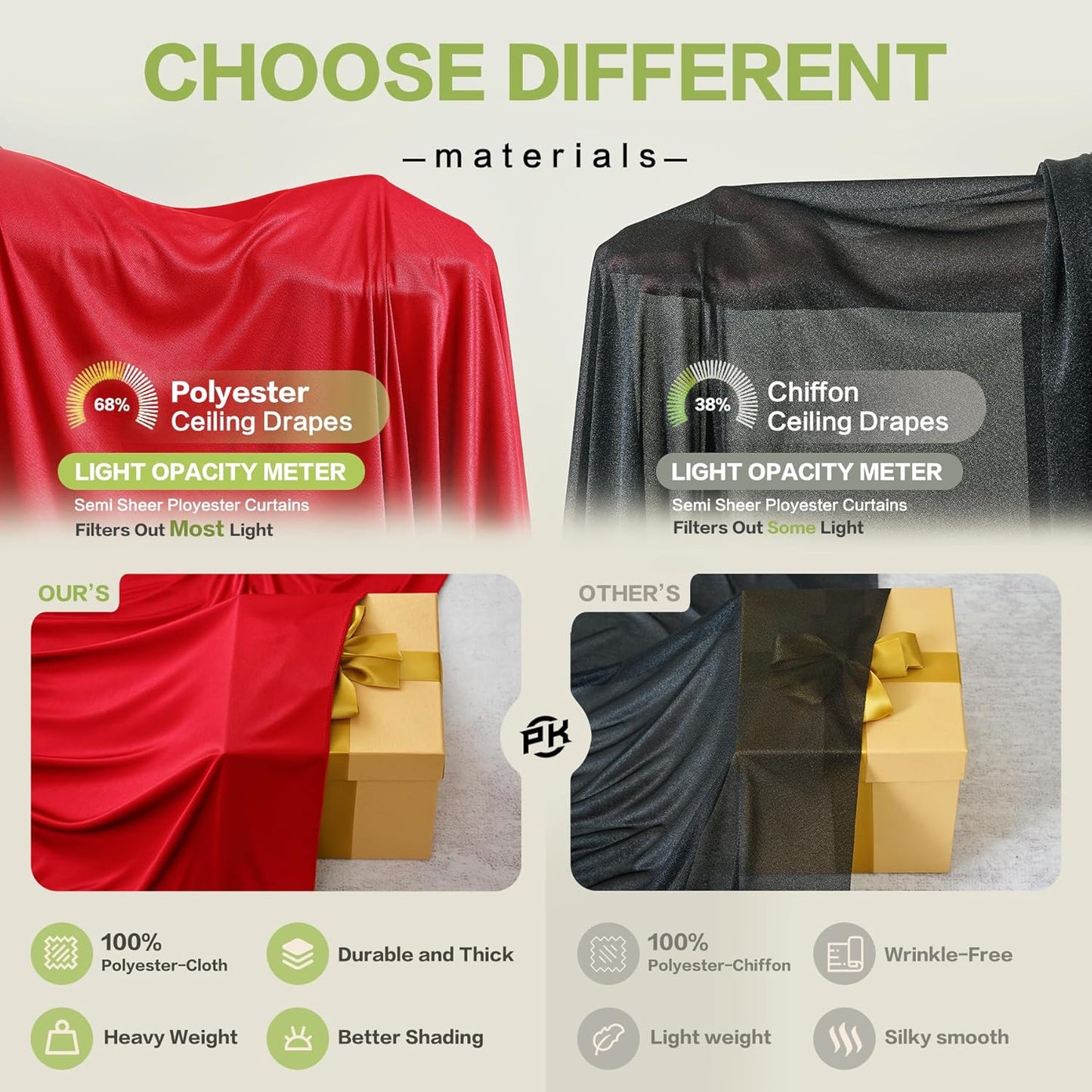 PartyVillage 10ft×15ft Red Backdrop Curtain for Wedding Parties, 2 Panels Wrinkle Free 15 FT Long Polyester Photo Backdrop Drapes Back Drop Cloth for Birthday Photography Background