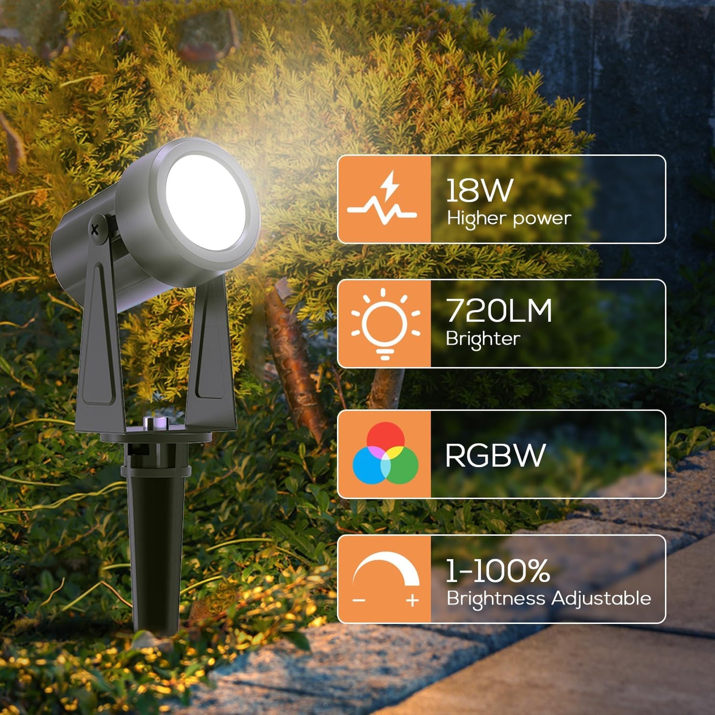 SUNTHIN Outdoor Landscape Lighting with Remote, RGBW Color Changing Spot Uplights, 6 Pack