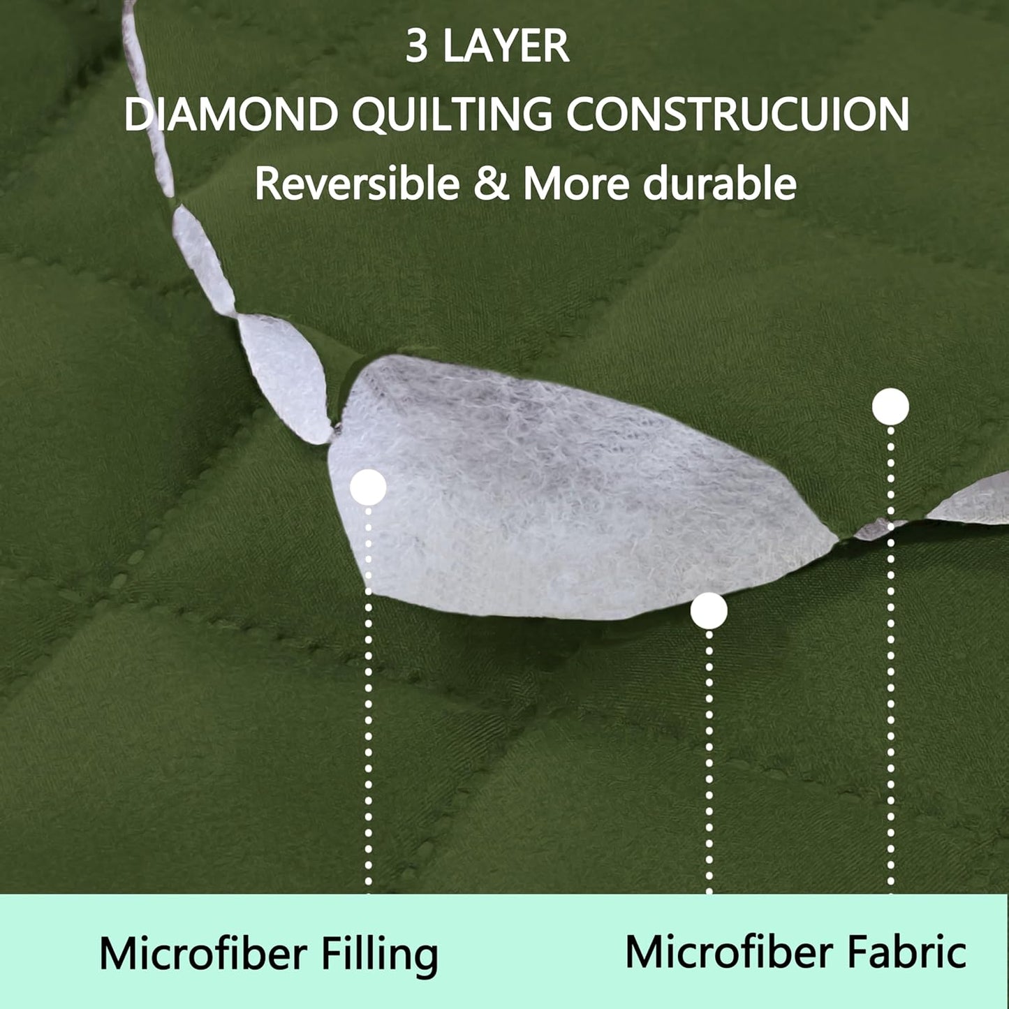 Reversible 4 Seater Sofa Cover 91 Inch Large Couch Cover Furniture Protector(Sofa XX-Large,Huntergreen/Sage)