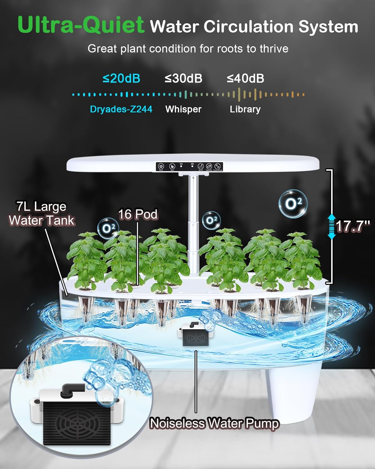 Hydroponic Growing System Kit 16 Pods, Smart Herb Garden with Sprout Mode Can Seedling in Advance & 24W Full Spectrum LED Grow Light, Indoor Garden Planter for Home/Office/School (White)