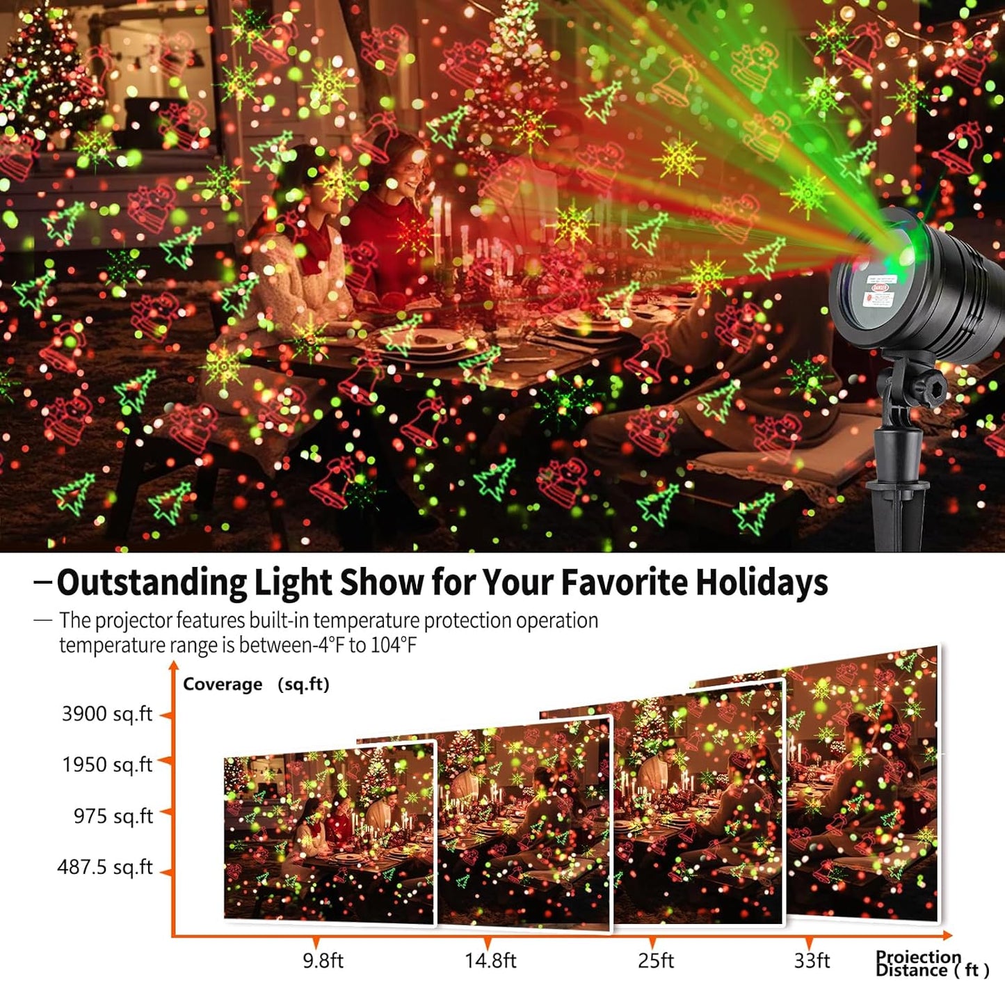 Laser Christmas Projector Lights Outdoor: Waterproof Outdoor Christmas Decorations Laser Light, Projection Christmas Lights for Outside with 5 Patterns, Xmas Spotlight for Yard Garden Holiday Party