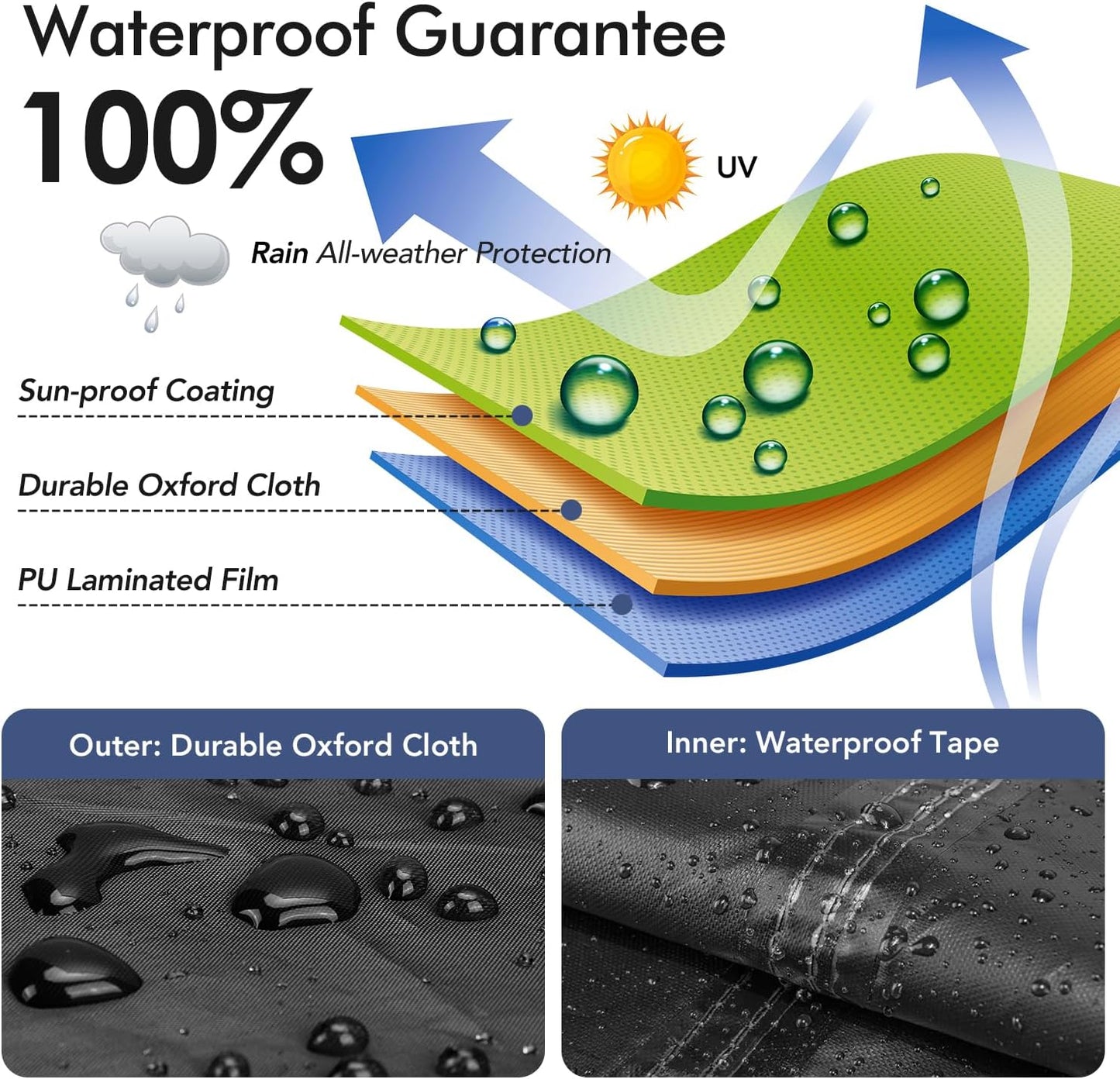 Patio Furniture Covers Waterproof for Chairs, Lawn Outdoor Chair Covers 2 Pack, Patio Chair Covers for Outdoor Furniture Fits up to 33W x 34D x 31H inches, Black