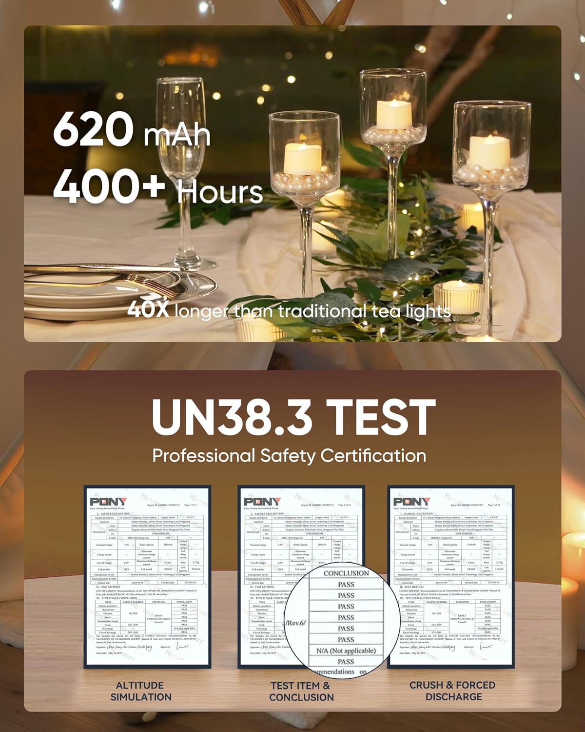 Homemory 24pcs Remote Timer LED Tea Lights Candles, 400+Hours Flickering Flameless Battery Operated Votive Candles for Tabletop Lighting, Centerpieces Decor, Holiday Decor