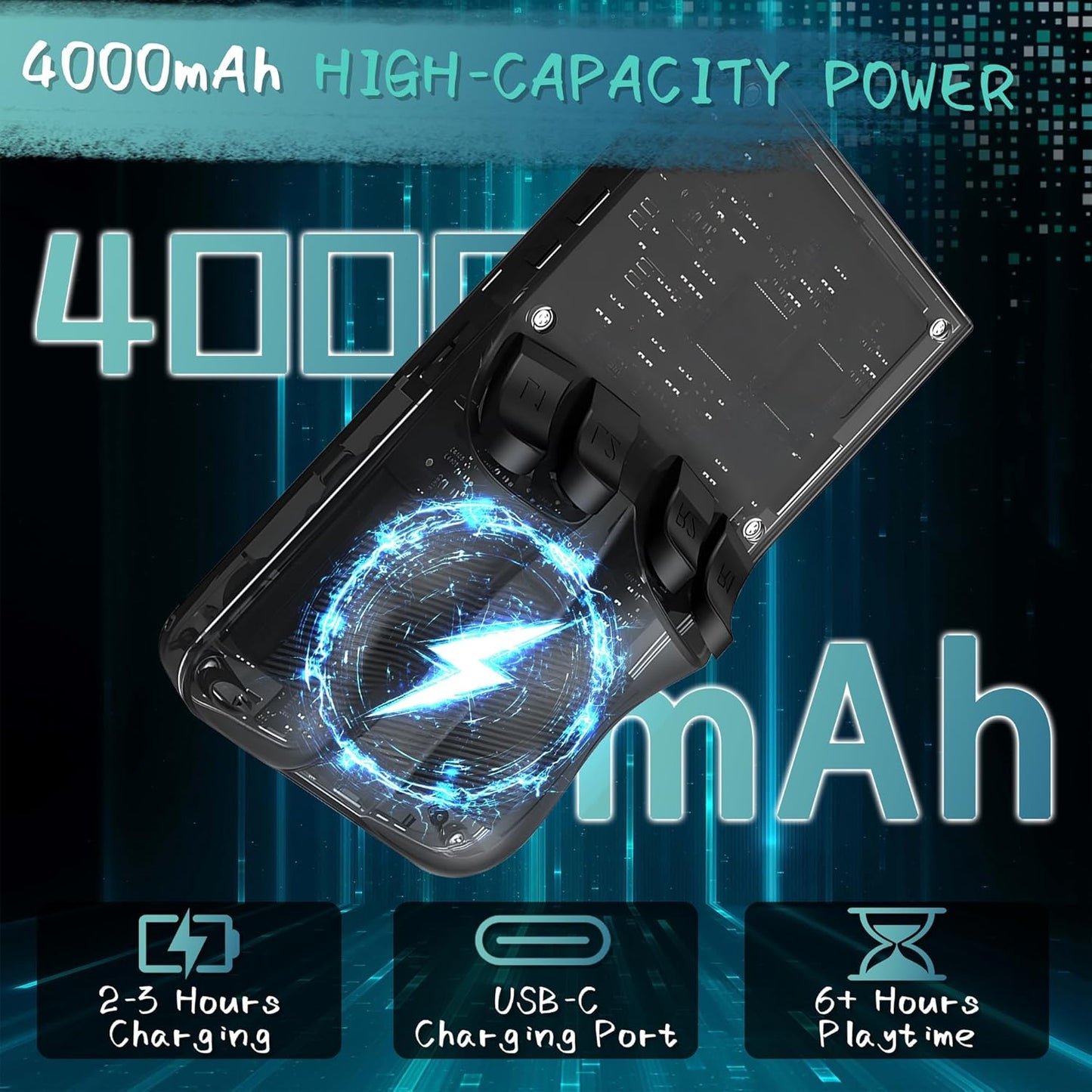 R36MAX Handheld Game Console, 40000+ Games Retro Gaming Console, 256GB TF Card Mini Retro Video Console, 4000mAh Rechargeable 4.0" IPS HD Screen Portable Pocket Arcade (Transparent Black)