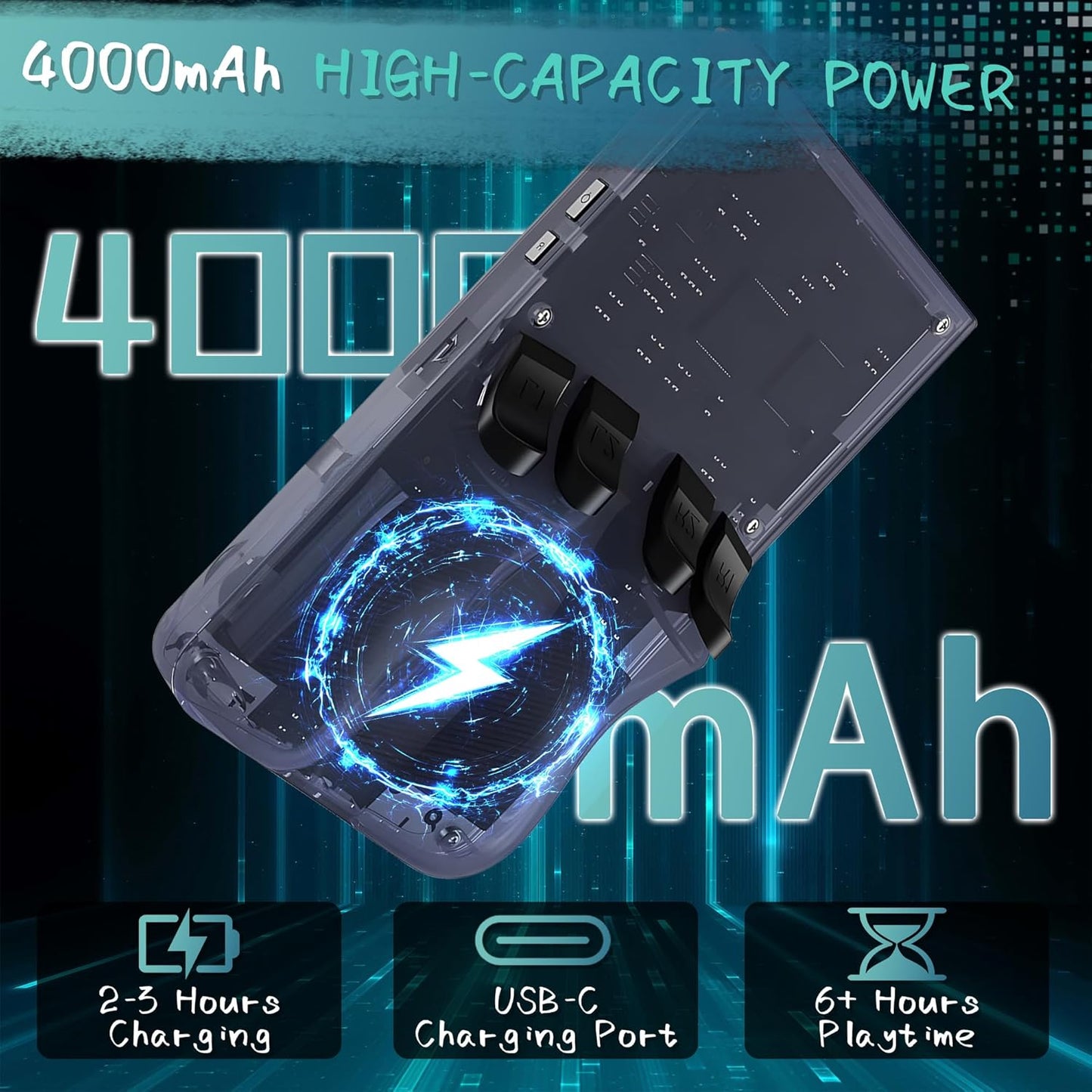 R36MAX Handheld Game Console, 40000+ Games Retro Gaming Console, 256GB TF Card Mini Retro Video Console, 4000mAh Rechargeable 4.0" IPS HD Screen Portable Pocket Arcade (Transparent Grey)