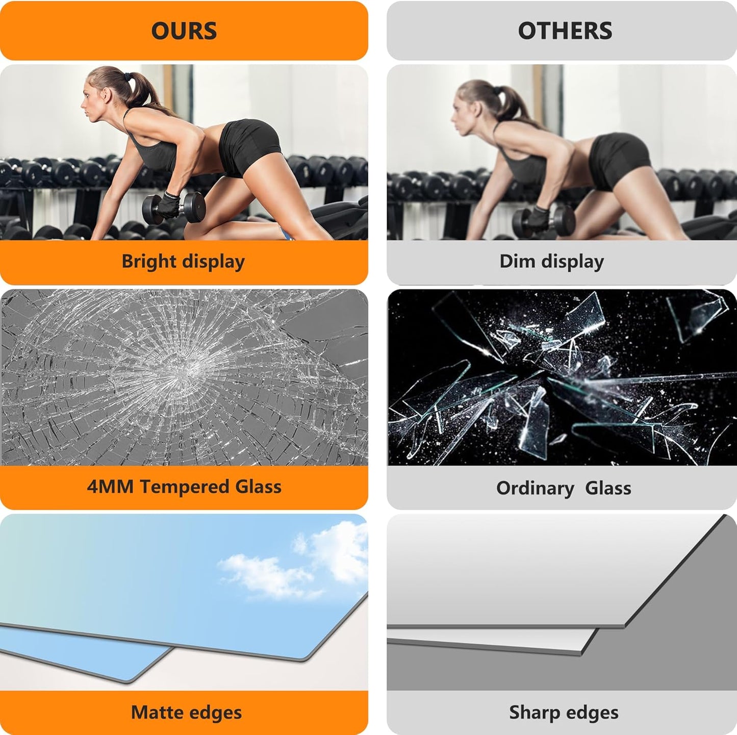 Home Gym Mirror for Wall,Mirror Full Length,60"x25"x2PCS,Glass Frameless Body Large Mirror for Home Gym,Workout,Bedroom,Garage(Silver)