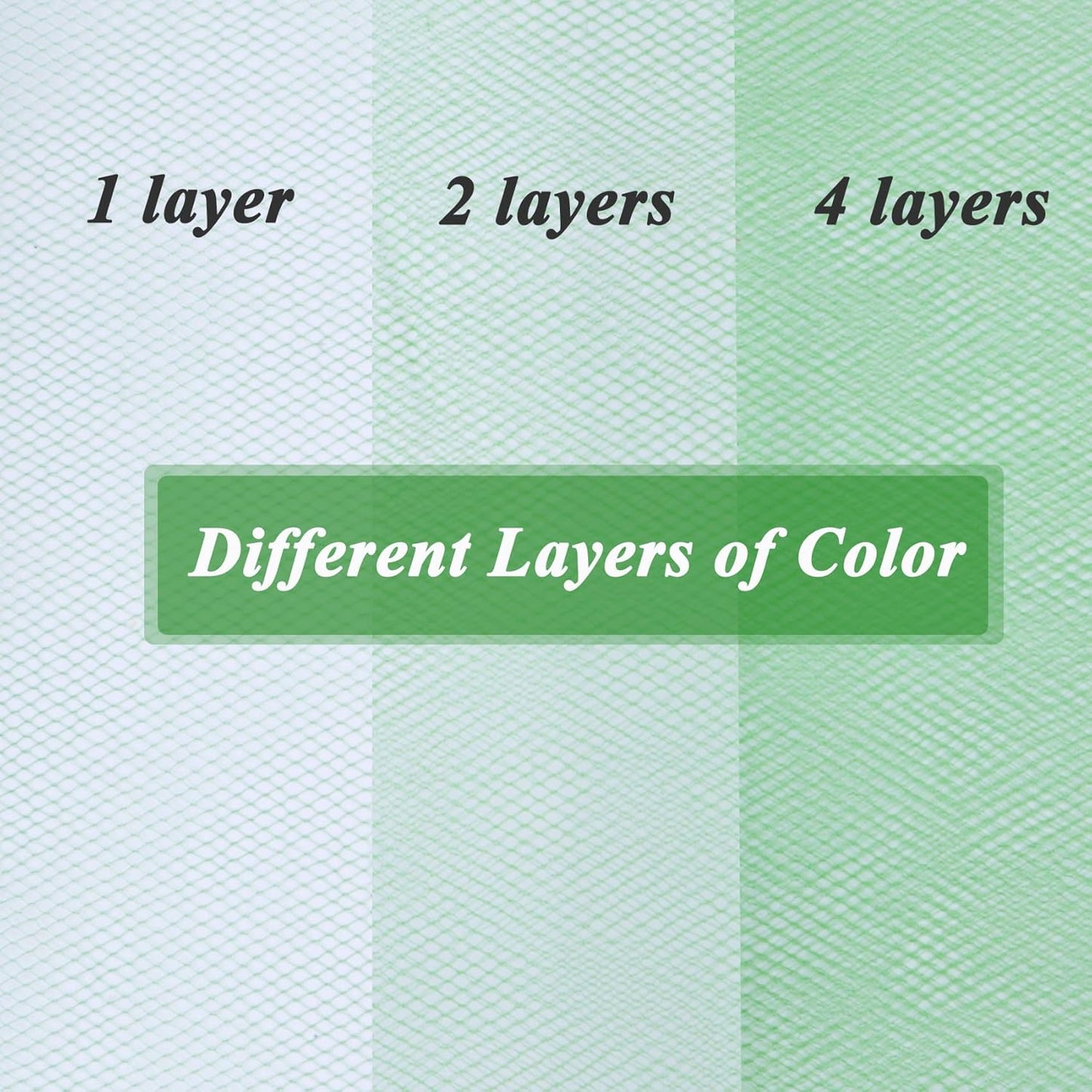 Classic Green Tulle Fabric Roll 6" by 100 Yards (300 ft) Soft Tulle Spool for DIY Crafting Favor Supplies, Tutus, Wedding, Party Decorations, Gift Wrapping