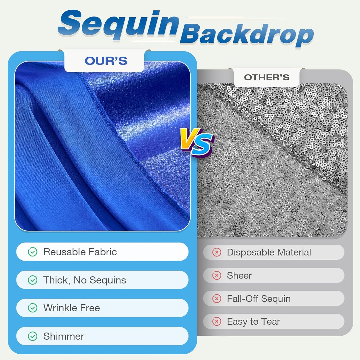 10x10 Wrinkle Free Royal Blue Sequin Backdrop Curtain for Parties-Thick Not Fall-Off Glitter Backdrop Drapes-2 Panels 5x10ft Shimmer Photo Back Drop Cloth for Wedding Birthday Photography Background