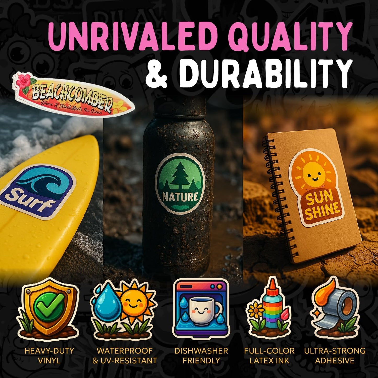 Custom Labels | Waterproof Stickers | Set 20-1000 | 1 inch to 12 inch | Small to Large Personalized Sticker Business Logo Sticker | Product Labels for Small Business