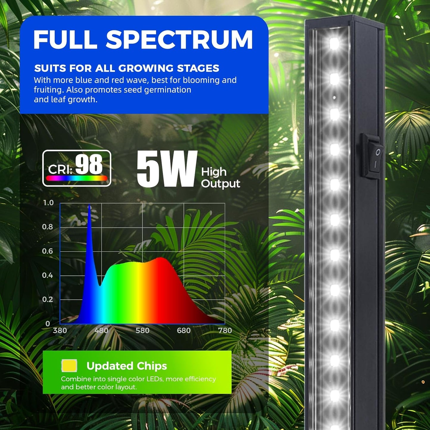 Barrina T5 Grow Lights for Indoor Plants, Full Spectrum Grow Light, 1ft LED Plant Light, Black Cover LED Grow Light Strips, 3 Mounting Modes, Magnetic Installation, Plug and Play, 5000K, 4 Packs