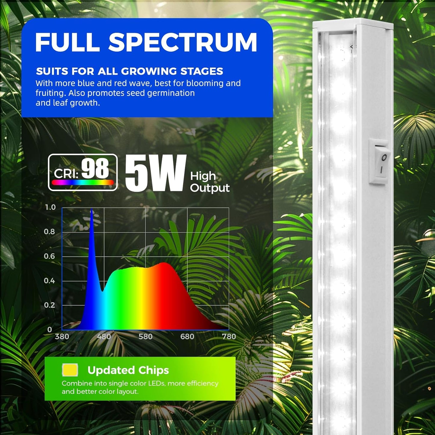 Barrina T5 Grow Lights for Indoor Plants, 5000K Full Spectrum, 1FT LED Growing Lamp, Plant Light Strip, for Seed Starting, Vegetables, Plug and Play, 4-Pack