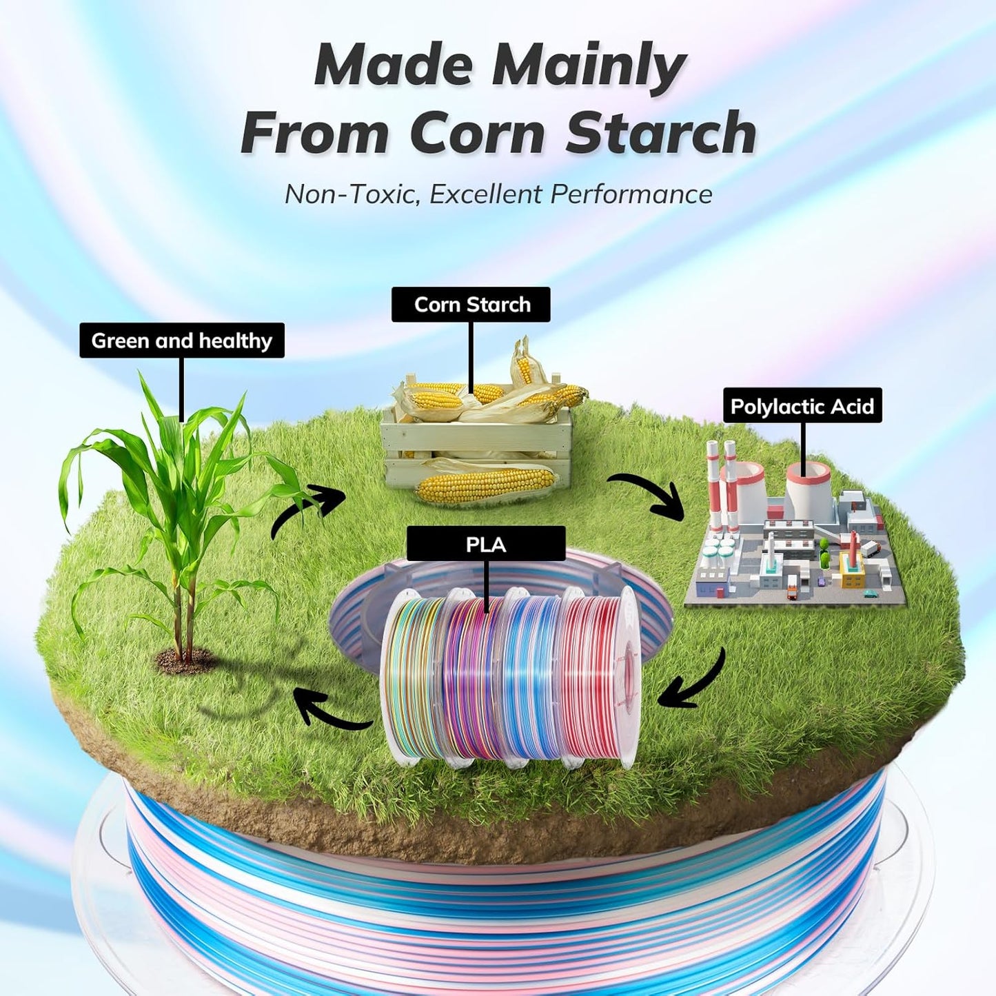 AMOLEN Silk PLA 3D Printer Filament Bundle, Shiny Multicolor Rainbow Pack, Fast Color Change PLA 1.75mm 3D Printing Filament for Most FDM 3D Printer, 1KG X 4 Spools