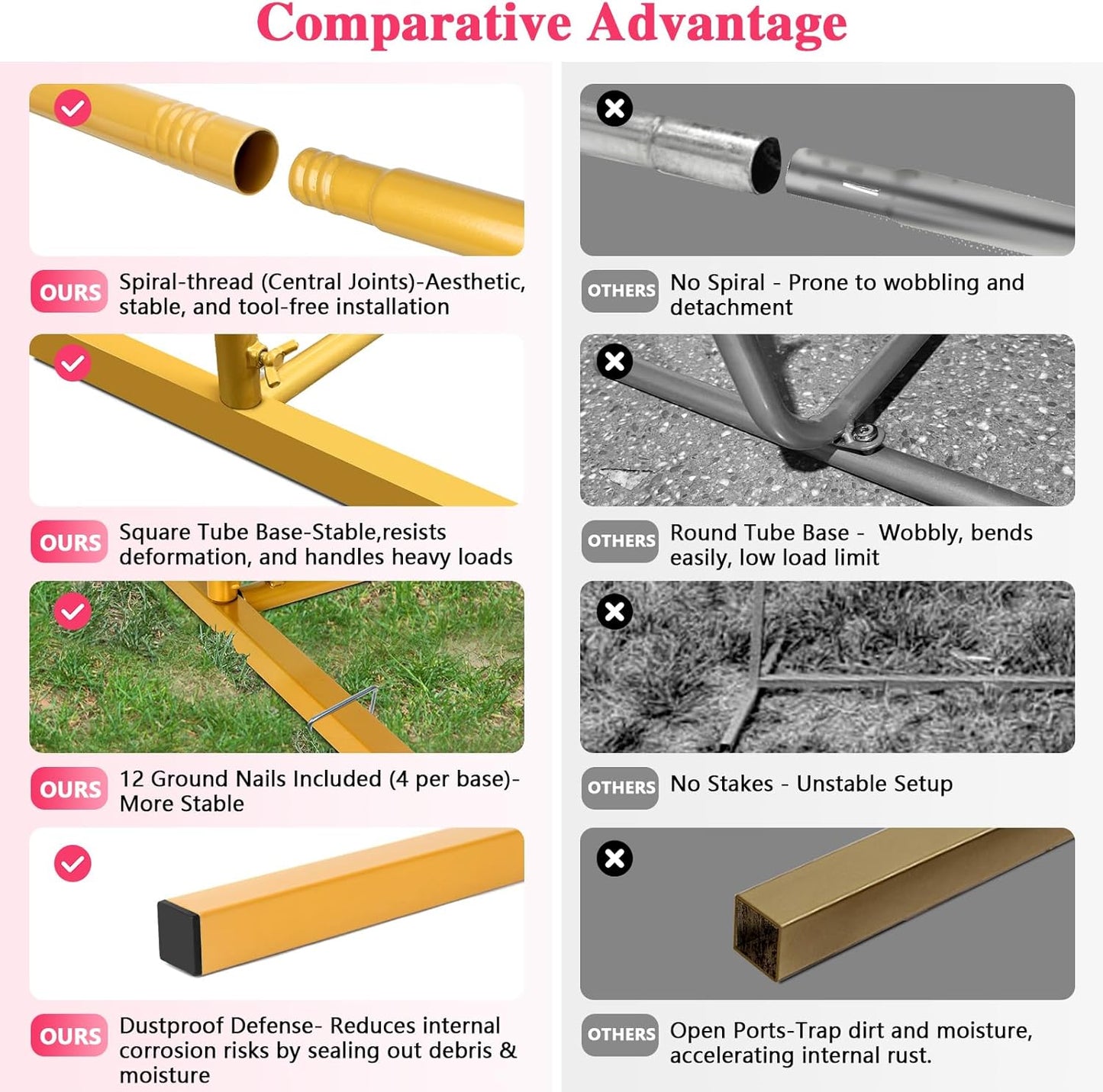 Metal Arch Backdrop Stand, Set of 3 (6/6.6/7.2 ft) Wedding Arched Frame with 12 Ground Nails, Stable Arched Background Stand for Wedding, Baby Shower, Birthday Party, Photography, Gold